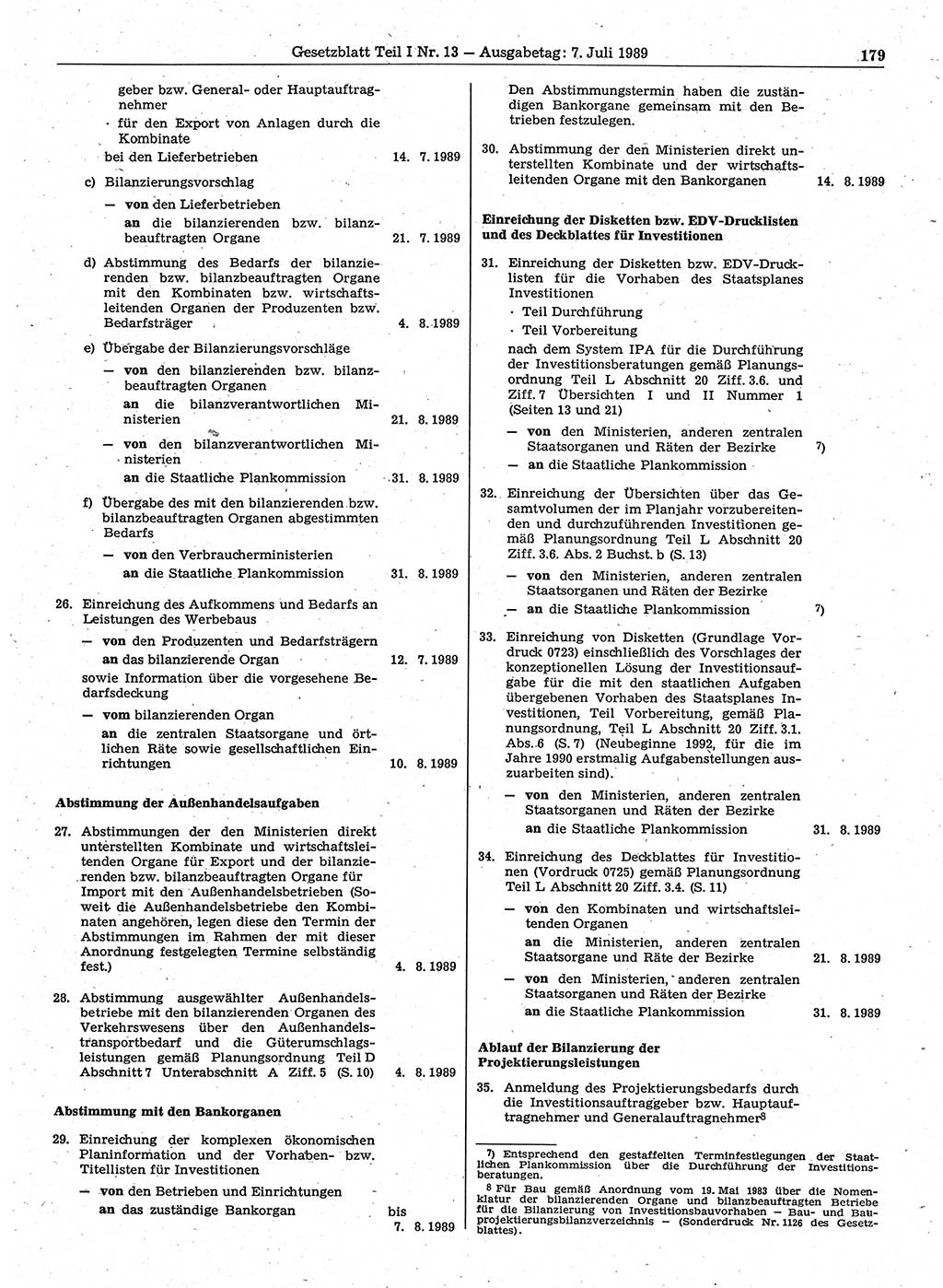 Gesetzblatt (GBl.) der Deutschen Demokratischen Republik (DDR) Teil Ⅰ 1989, Seite 179 (GBl. DDR Ⅰ 1989, S. 179)