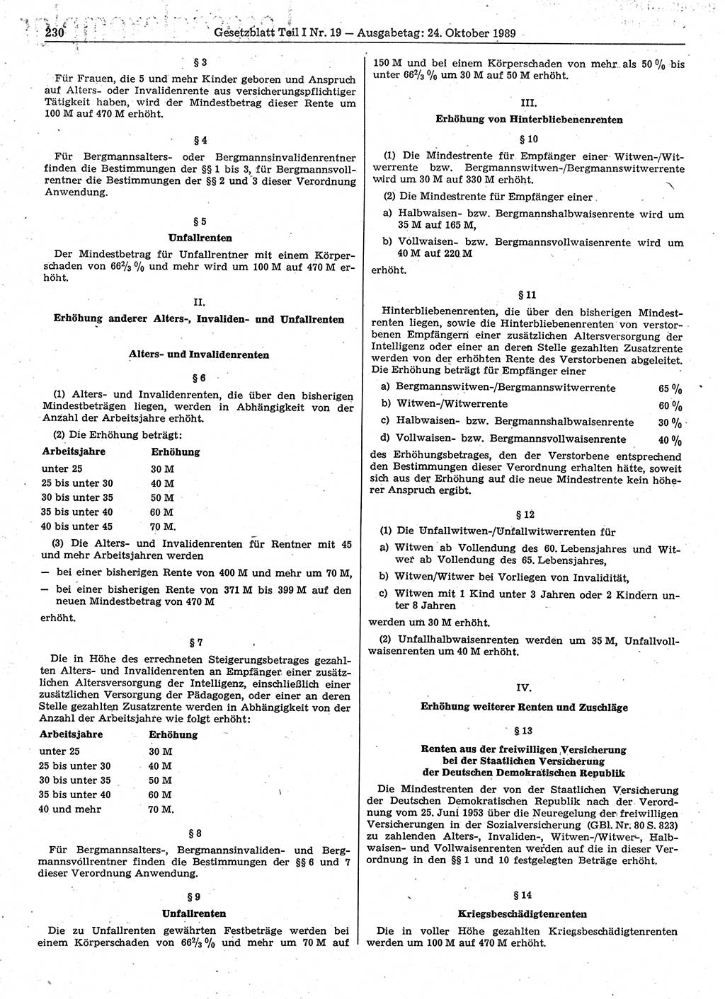 Gesetzblatt (GBl.) der Deutschen Demokratischen Republik (DDR) Teil Ⅰ 1989, Seite 230 (GBl. DDR Ⅰ 1989, S. 230)
