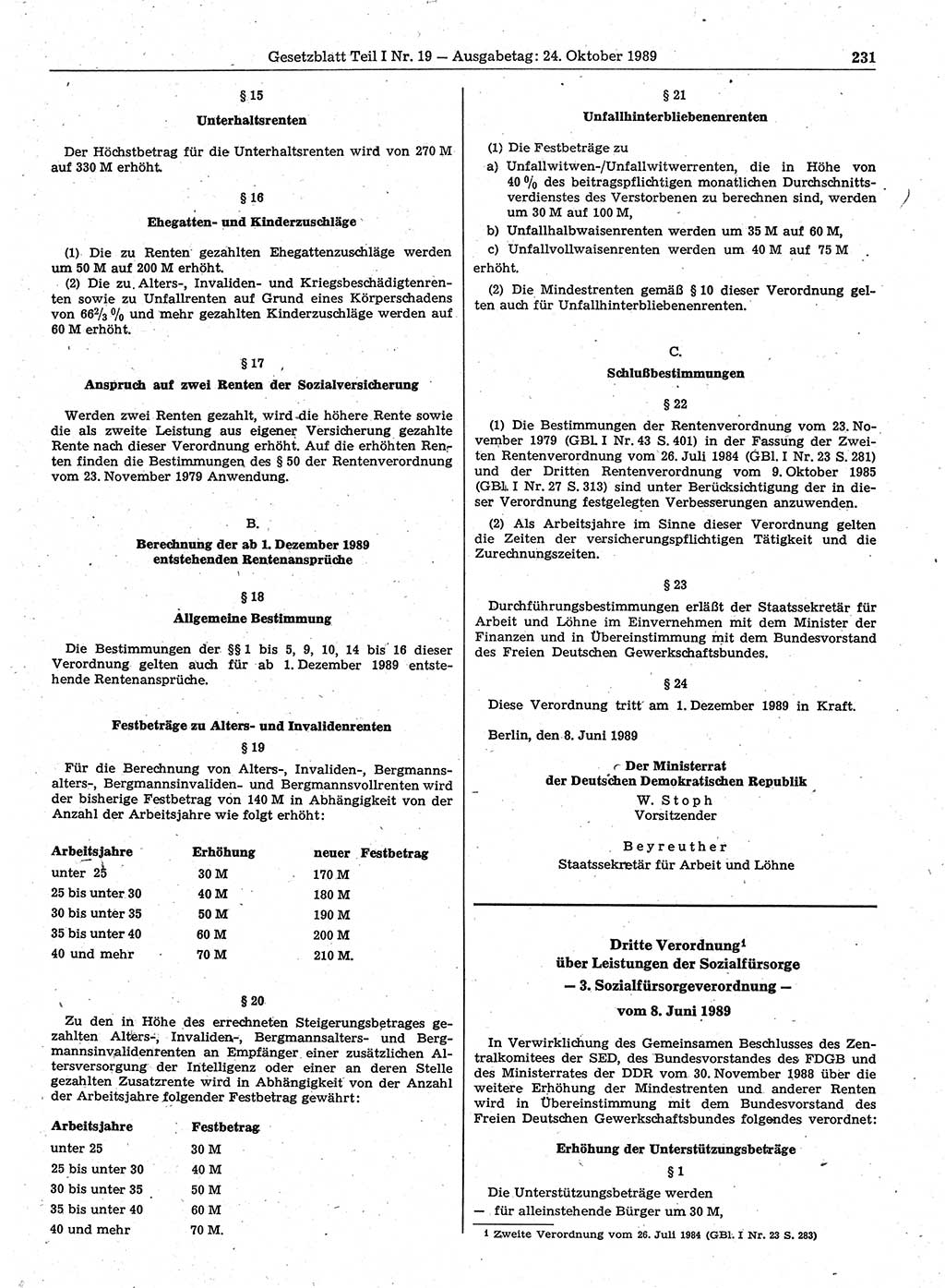 Gesetzblatt (GBl.) der Deutschen Demokratischen Republik (DDR) Teil Ⅰ 1989, Seite 231 (GBl. DDR Ⅰ 1989, S. 231)