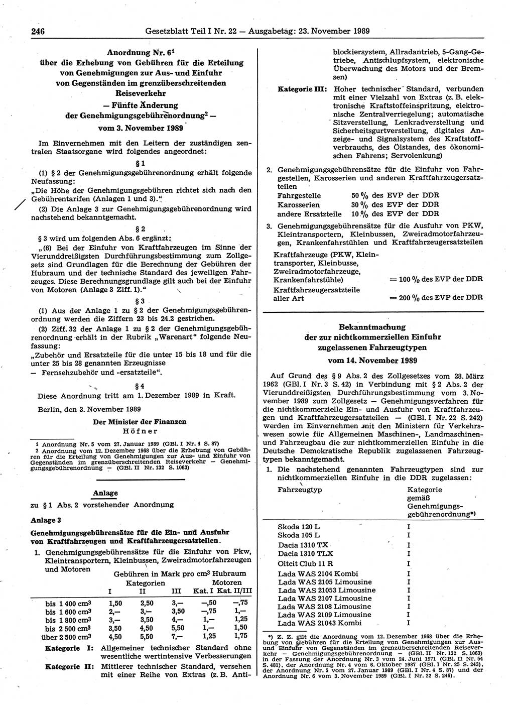 Gesetzblatt (GBl.) der Deutschen Demokratischen Republik (DDR) Teil Ⅰ 1989, Seite 246 (GBl. DDR Ⅰ 1989, S. 246)