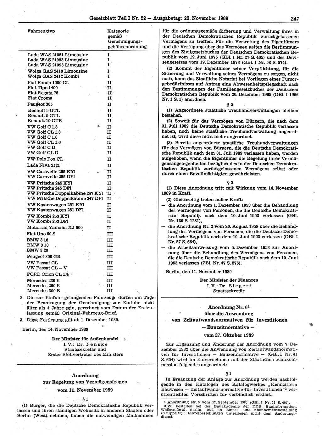 Gesetzblatt (GBl.) der Deutschen Demokratischen Republik (DDR) Teil Ⅰ 1989, Seite 247 (GBl. DDR Ⅰ 1989, S. 247)