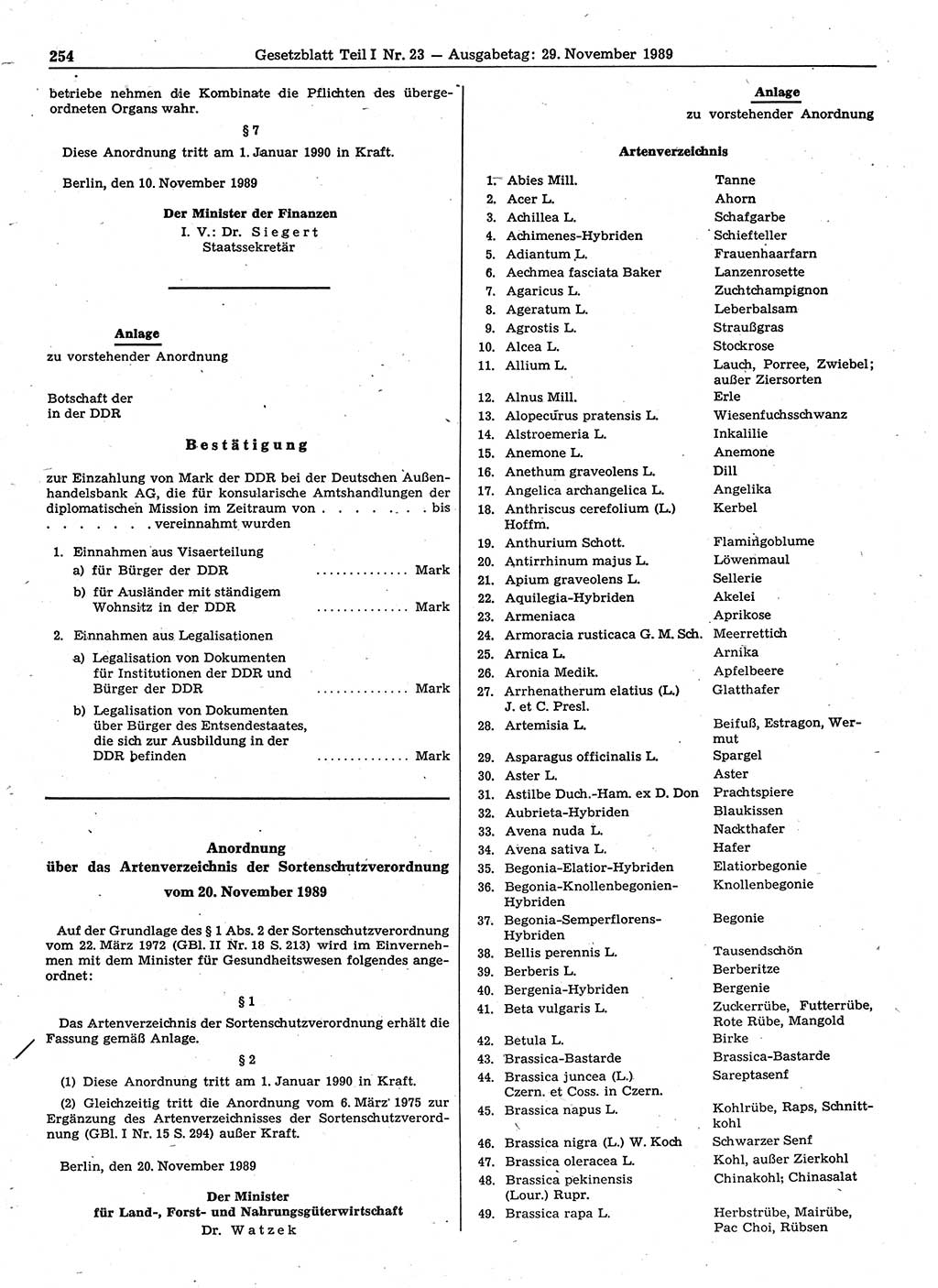 Gesetzblatt (GBl.) der Deutschen Demokratischen Republik (DDR) Teil Ⅰ 1989, Seite 254 (GBl. DDR Ⅰ 1989, S. 254)