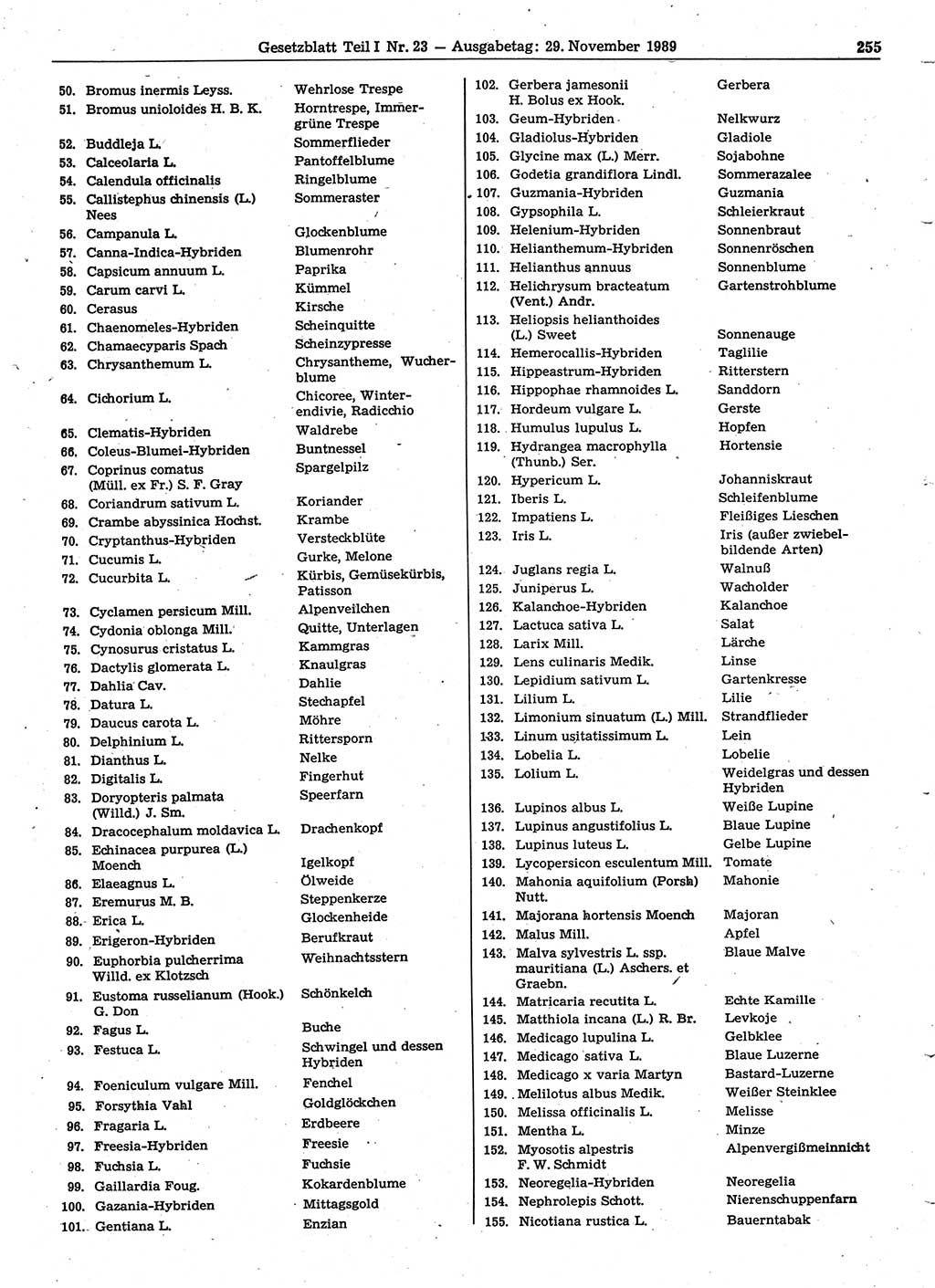 Gesetzblatt (GBl.) der Deutschen Demokratischen Republik (DDR) Teil Ⅰ 1989, Seite 255 (GBl. DDR Ⅰ 1989, S. 255)