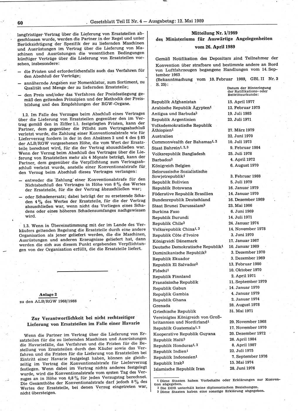 Gesetzblatt (GBl.) der Deutschen Demokratischen Republik (DDR) Teil ⅠⅠ 1989, Seite 60 (GBl. DDR ⅠⅠ 1989, S. 60)