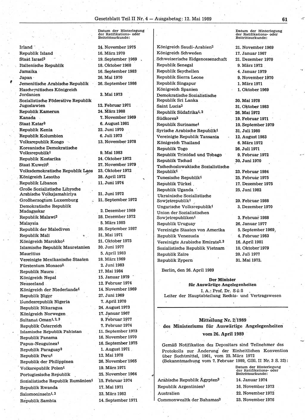 Gesetzblatt (GBl.) der Deutschen Demokratischen Republik (DDR) Teil ⅠⅠ 1989, Seite 61 (GBl. DDR ⅠⅠ 1989, S. 61)