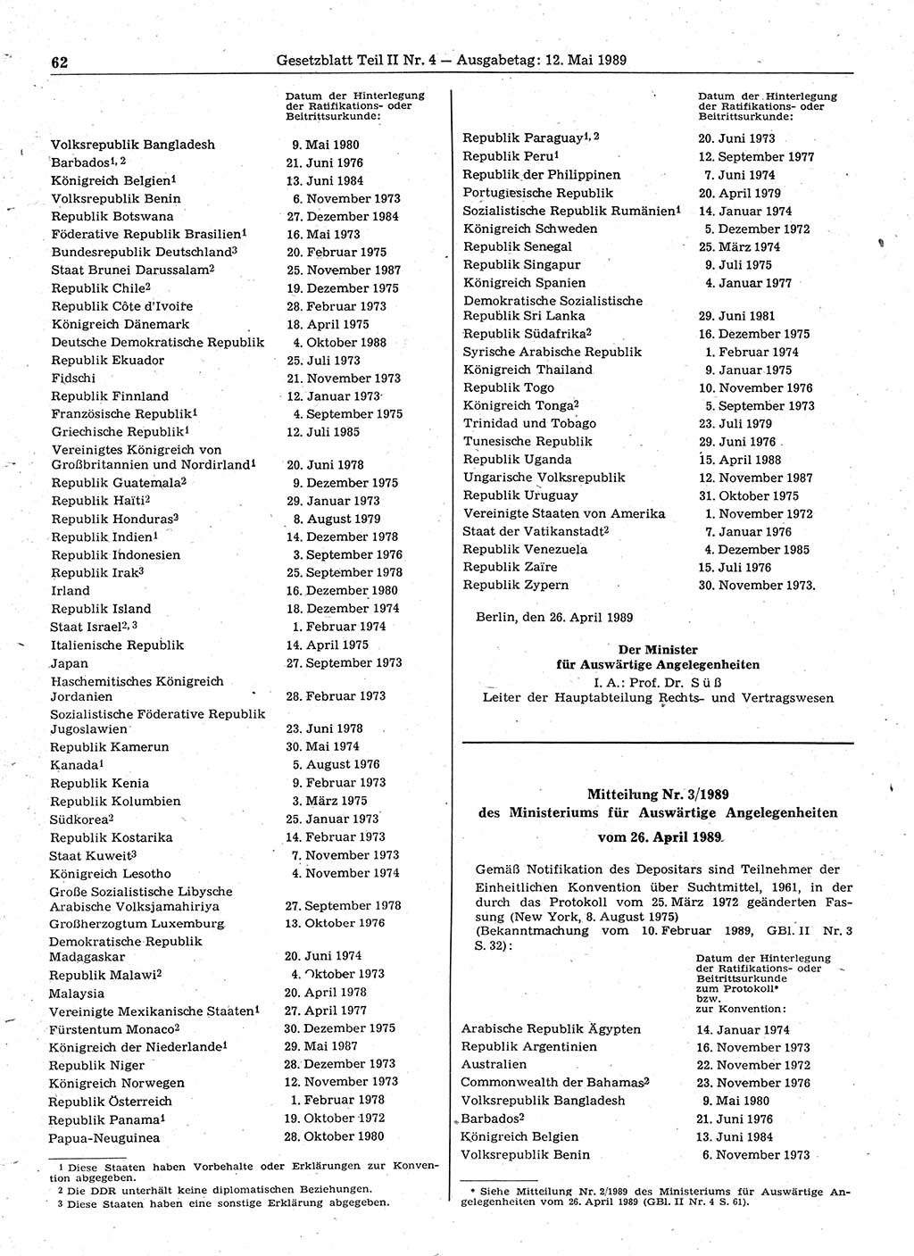 Gesetzblatt (GBl.) der Deutschen Demokratischen Republik (DDR) Teil ⅠⅠ 1989, Seite 62 (GBl. DDR ⅠⅠ 1989, S. 62)
