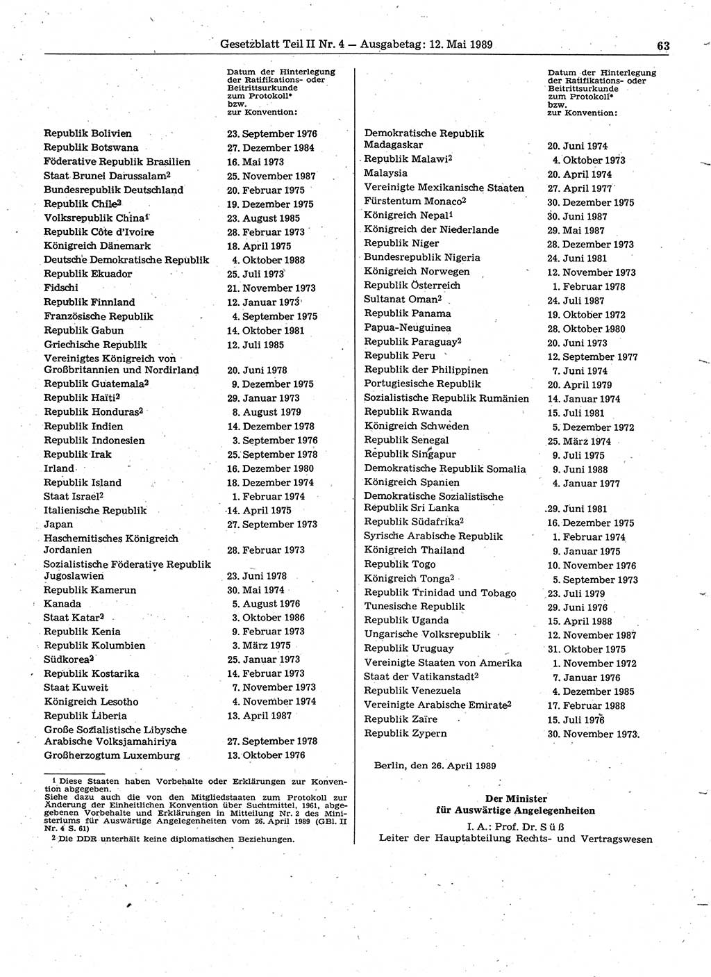 Gesetzblatt (GBl.) der Deutschen Demokratischen Republik (DDR) Teil ⅠⅠ 1989, Seite 63 (GBl. DDR ⅠⅠ 1989, S. 63)