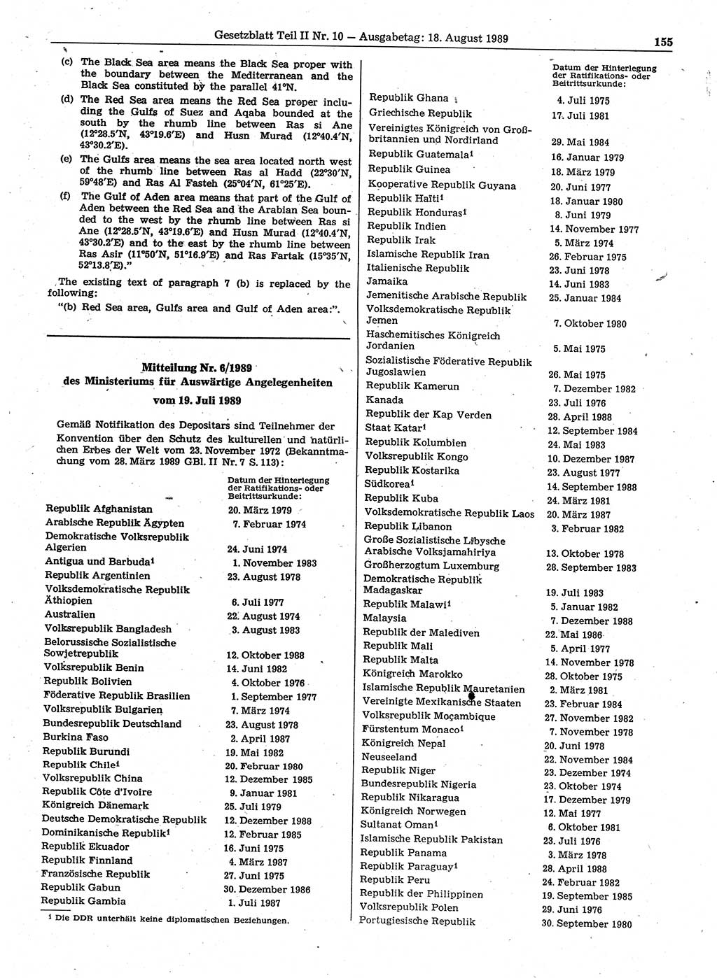 Gesetzblatt (GBl.) der Deutschen Demokratischen Republik (DDR) Teil ⅠⅠ 1989, Seite 155 (GBl. DDR ⅠⅠ 1989, S. 155)
