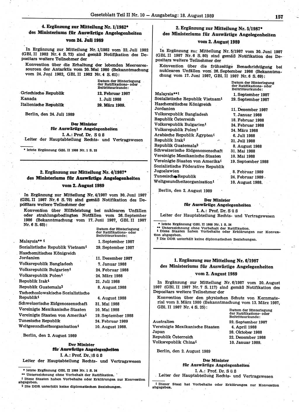 Gesetzblatt (GBl.) der Deutschen Demokratischen Republik (DDR) Teil ⅠⅠ 1989, Seite 157 (GBl. DDR ⅠⅠ 1989, S. 157)
