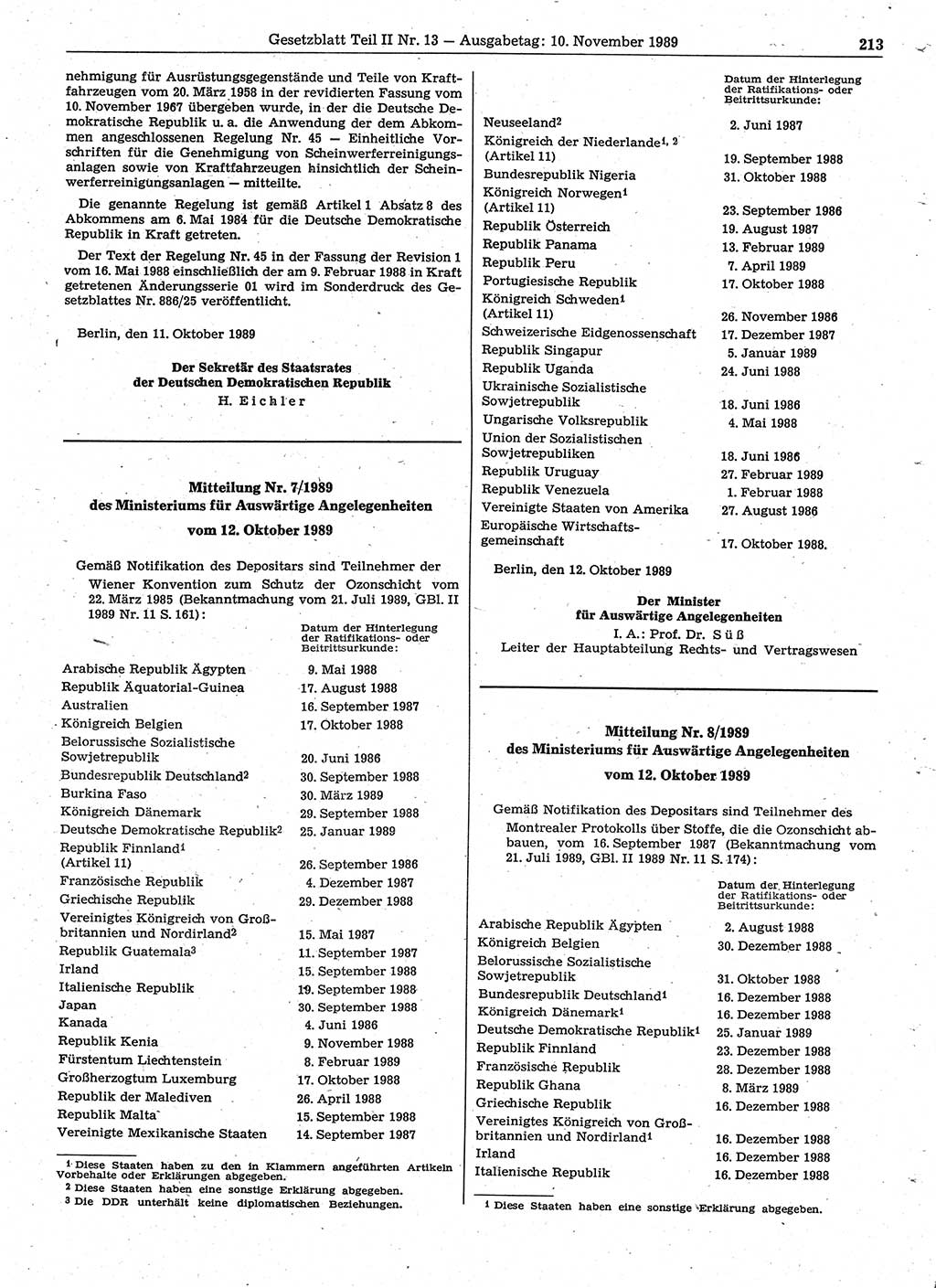 Gesetzblatt (GBl.) der Deutschen Demokratischen Republik (DDR) Teil ⅠⅠ 1989, Seite 213 (GBl. DDR ⅠⅠ 1989, S. 213)