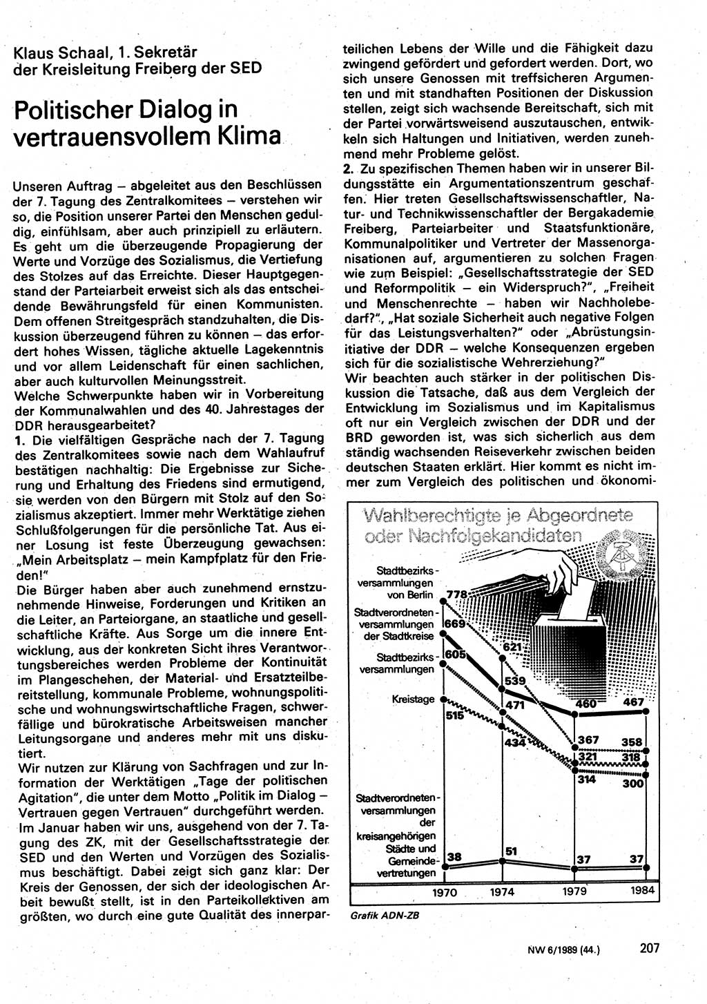 Neuer Weg (NW), Organ des Zentralkomitees (ZK) der SED (Sozialistische Einheitspartei Deutschlands) für Fragen des Parteilebens, 44. Jahrgang [Deutsche Demokratische Republik (DDR)] 1989, Seite 207 (NW ZK SED DDR 1989, S. 207)