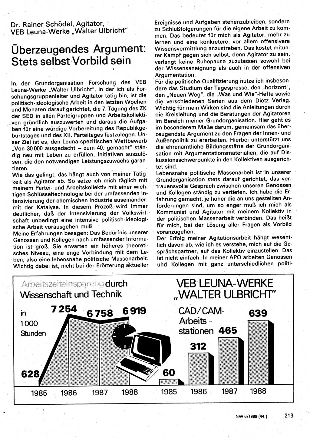 Neuer Weg (NW), Organ des Zentralkomitees (ZK) der SED (Sozialistische Einheitspartei Deutschlands) für Fragen des Parteilebens, 44. Jahrgang [Deutsche Demokratische Republik (DDR)] 1989, Seite 213 (NW ZK SED DDR 1989, S. 213)