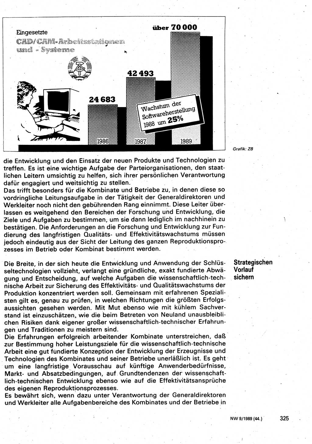 Neuer Weg (NW), Organ des Zentralkomitees (ZK) der SED (Sozialistische Einheitspartei Deutschlands) für Fragen des Parteilebens, 44. Jahrgang [Deutsche Demokratische Republik (DDR)] 1989, Seite 325 (NW ZK SED DDR 1989, S. 325)