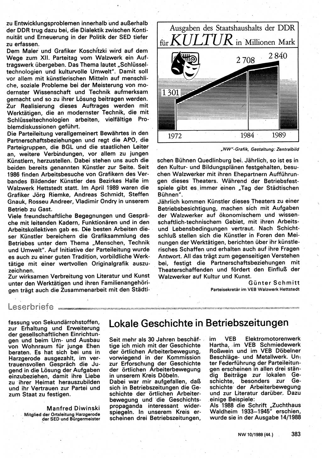 Neuer Weg (NW), Organ des Zentralkomitees (ZK) der SED (Sozialistische Einheitspartei Deutschlands) für Fragen des Parteilebens, 44. Jahrgang [Deutsche Demokratische Republik (DDR)] 1989, Seite 383 (NW ZK SED DDR 1989, S. 383)
