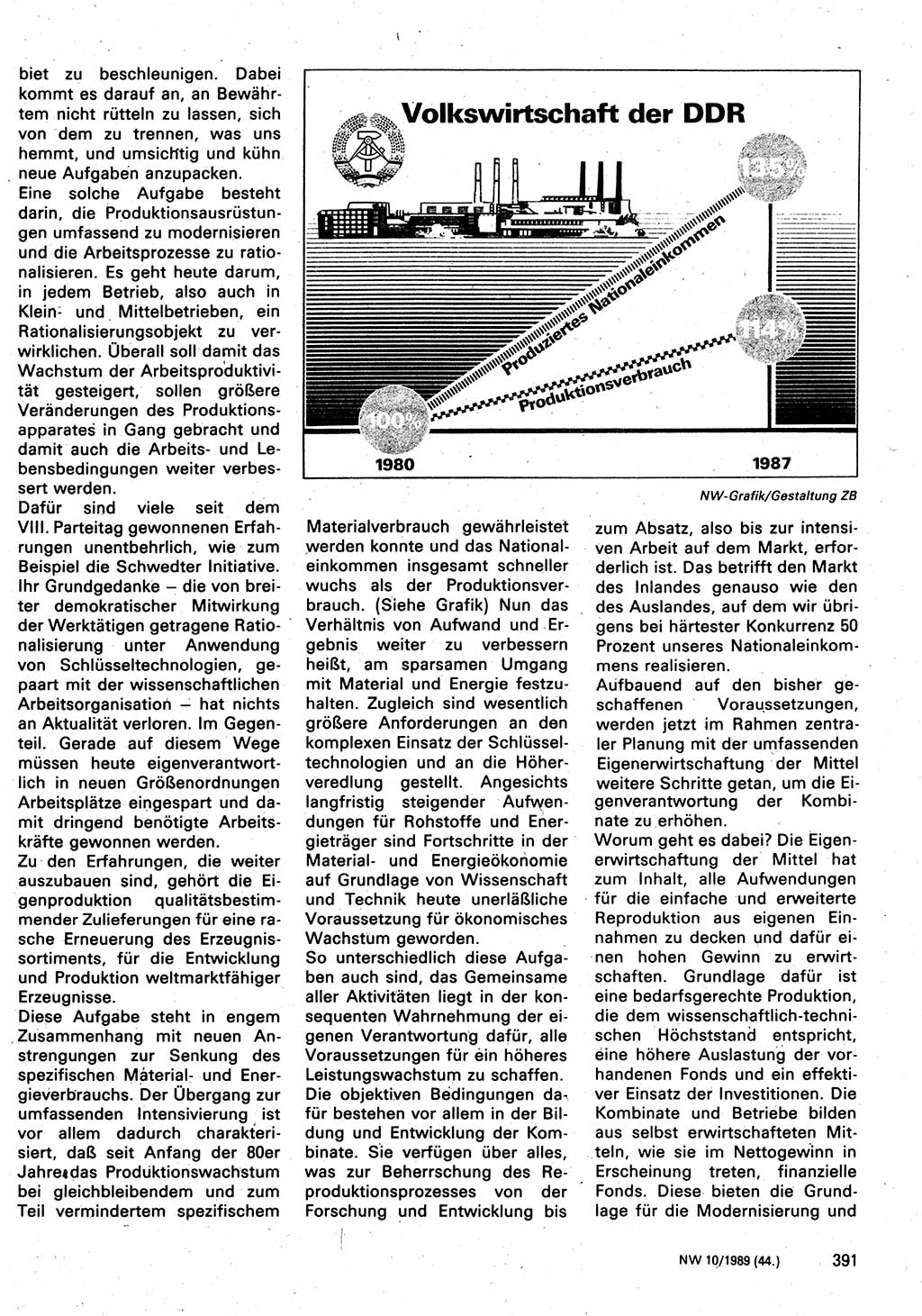 Neuer Weg (NW), Organ des Zentralkomitees (ZK) der SED (Sozialistische Einheitspartei Deutschlands) für Fragen des Parteilebens, 44. Jahrgang [Deutsche Demokratische Republik (DDR)] 1989, Seite 391 (NW ZK SED DDR 1989, S. 391)