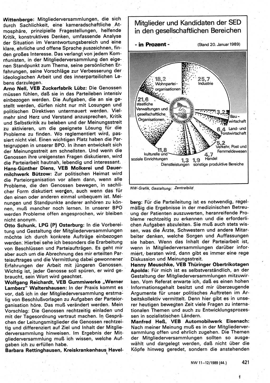 Neuer Weg (NW), Organ des Zentralkomitees (ZK) der SED (Sozialistische Einheitspartei Deutschlands) für Fragen des Parteilebens, 44. Jahrgang [Deutsche Demokratische Republik (DDR)] 1989, Seite 421 (NW ZK SED DDR 1989, S. 421)