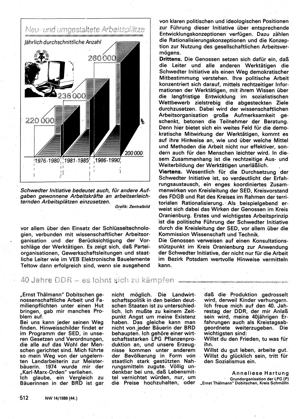 Neuer Weg (NW), Organ des Zentralkomitees (ZK) der SED (Sozialistische Einheitspartei Deutschlands) für Fragen des Parteilebens, 44. Jahrgang [Deutsche Demokratische Republik (DDR)] 1989, Seite 512 (NW ZK SED DDR 1989, S. 512)