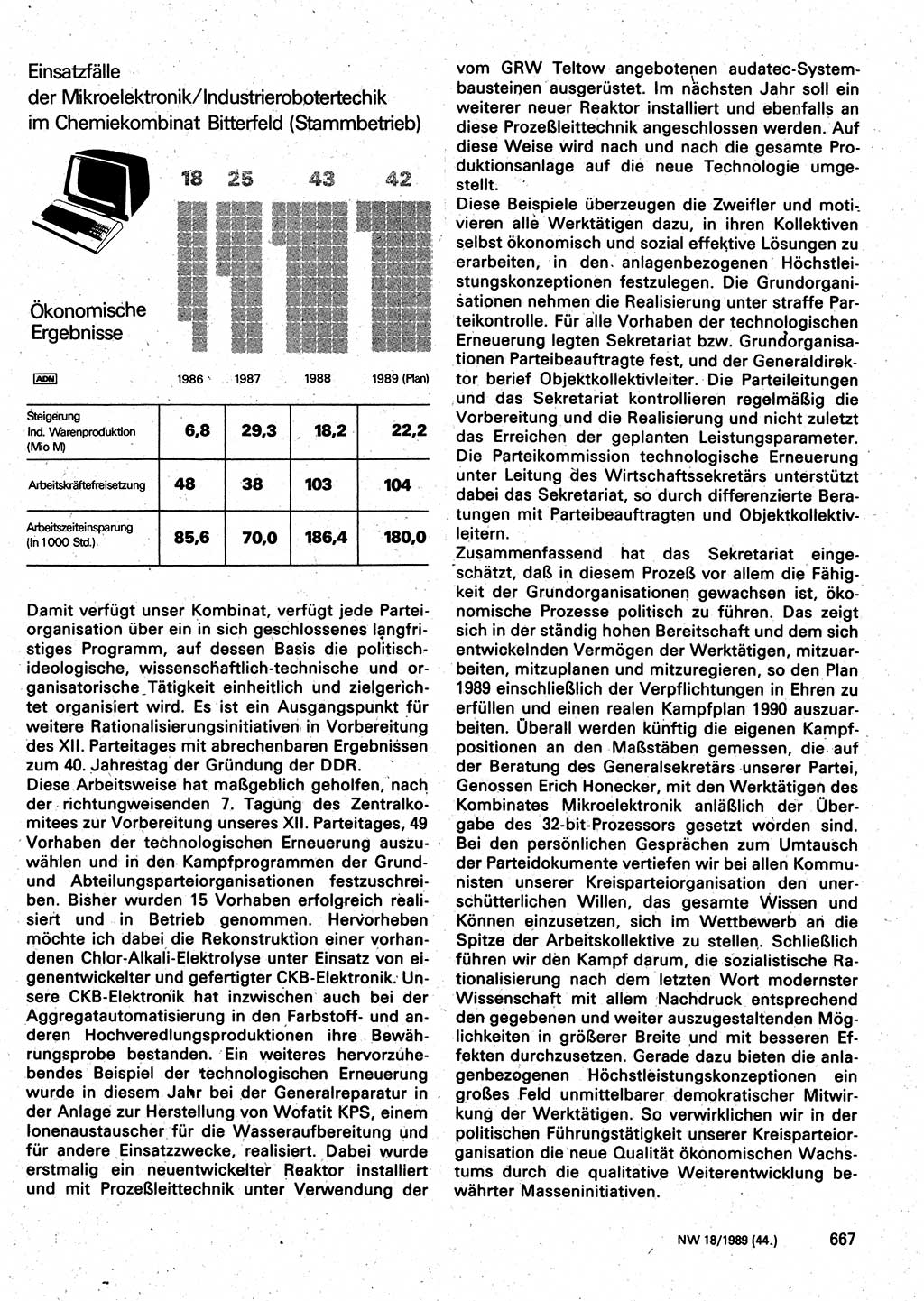 Neuer Weg (NW), Organ des Zentralkomitees (ZK) der SED (Sozialistische Einheitspartei Deutschlands) für Fragen des Parteilebens, 44. Jahrgang [Deutsche Demokratische Republik (DDR)] 1989, Seite 667 (NW ZK SED DDR 1989, S. 667)