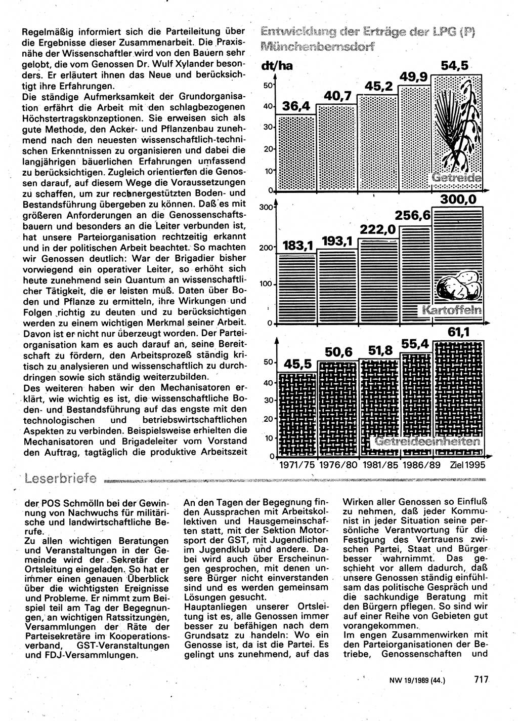 Neuer Weg (NW), Organ des Zentralkomitees (ZK) der SED (Sozialistische Einheitspartei Deutschlands) für Fragen des Parteilebens, 44. Jahrgang [Deutsche Demokratische Republik (DDR)] 1989, Seite 717 (NW ZK SED DDR 1989, S. 717)