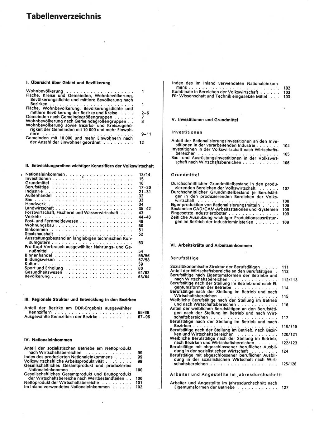 Statistisches Jahrbuch der Deutschen Demokratischen Republik (DDR) 1989, Seite 6 (Stat. Jb. DDR 1989, S. 6)