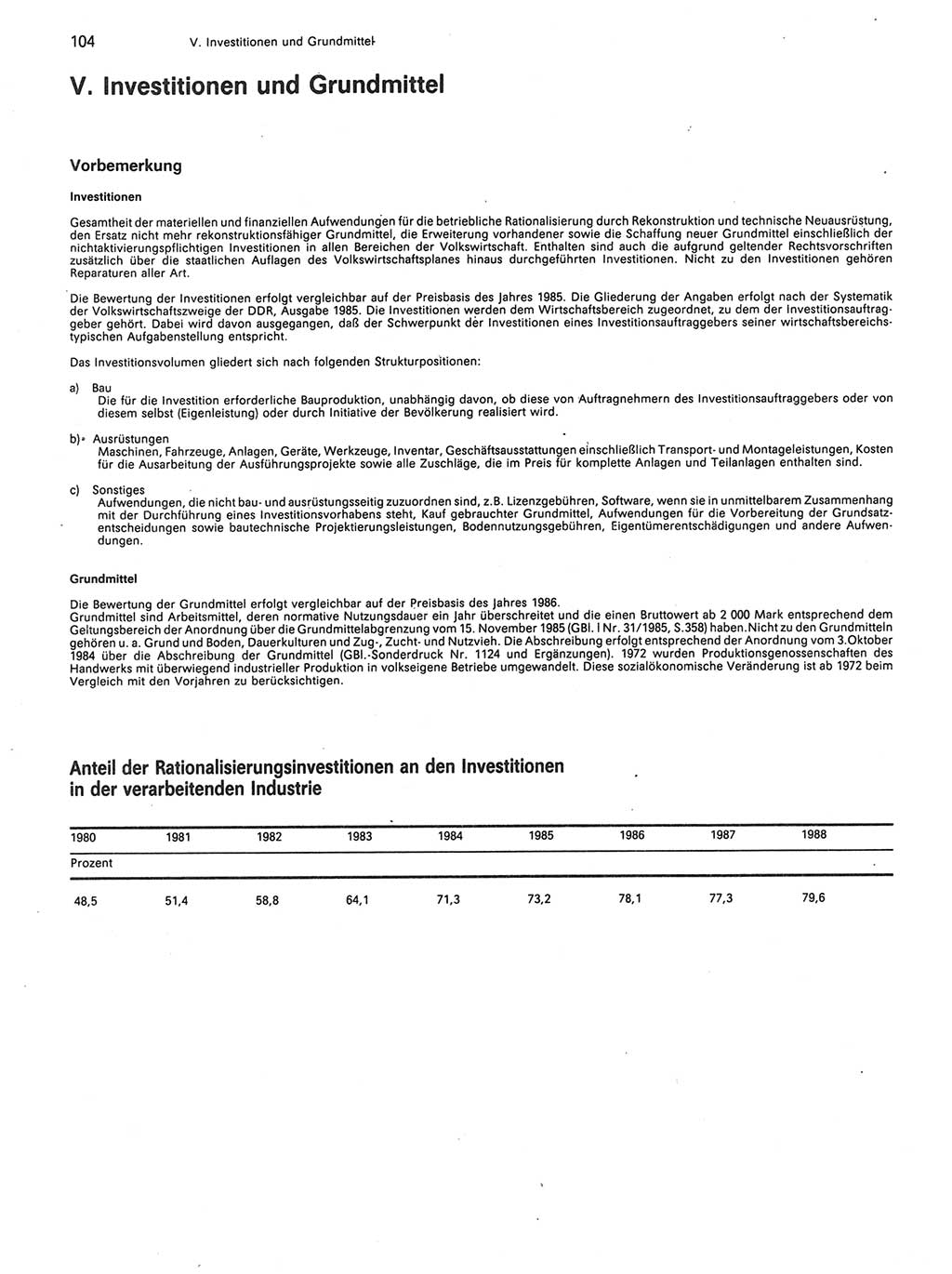 Statistisches Jahrbuch der Deutschen Demokratischen Republik (DDR) 1989, Seite 104 (Stat. Jb. DDR 1989, S. 104)