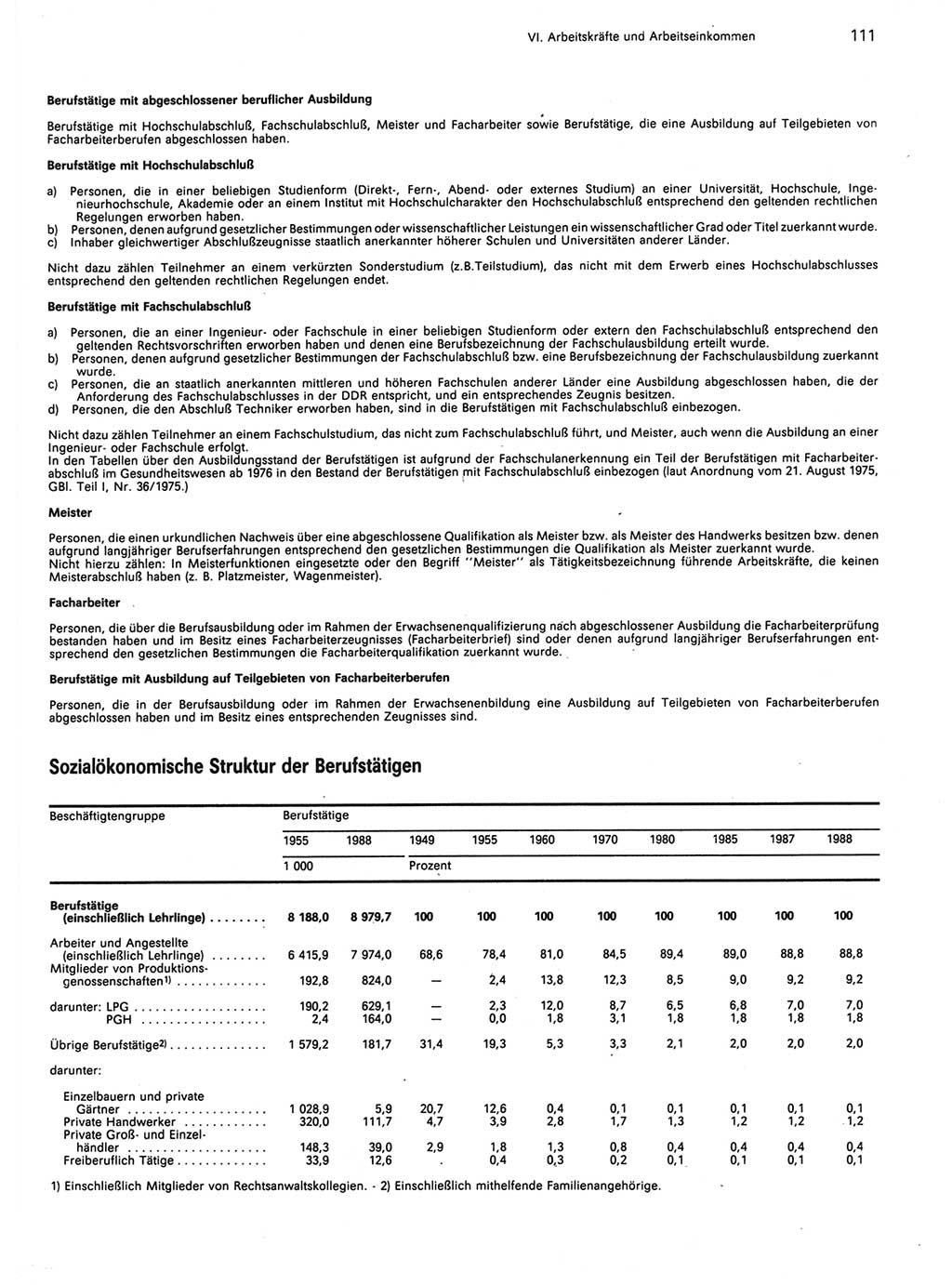 Statistisches Jahrbuch der Deutschen Demokratischen Republik (DDR) 1989, Seite 111 (Stat. Jb. DDR 1989, S. 111)