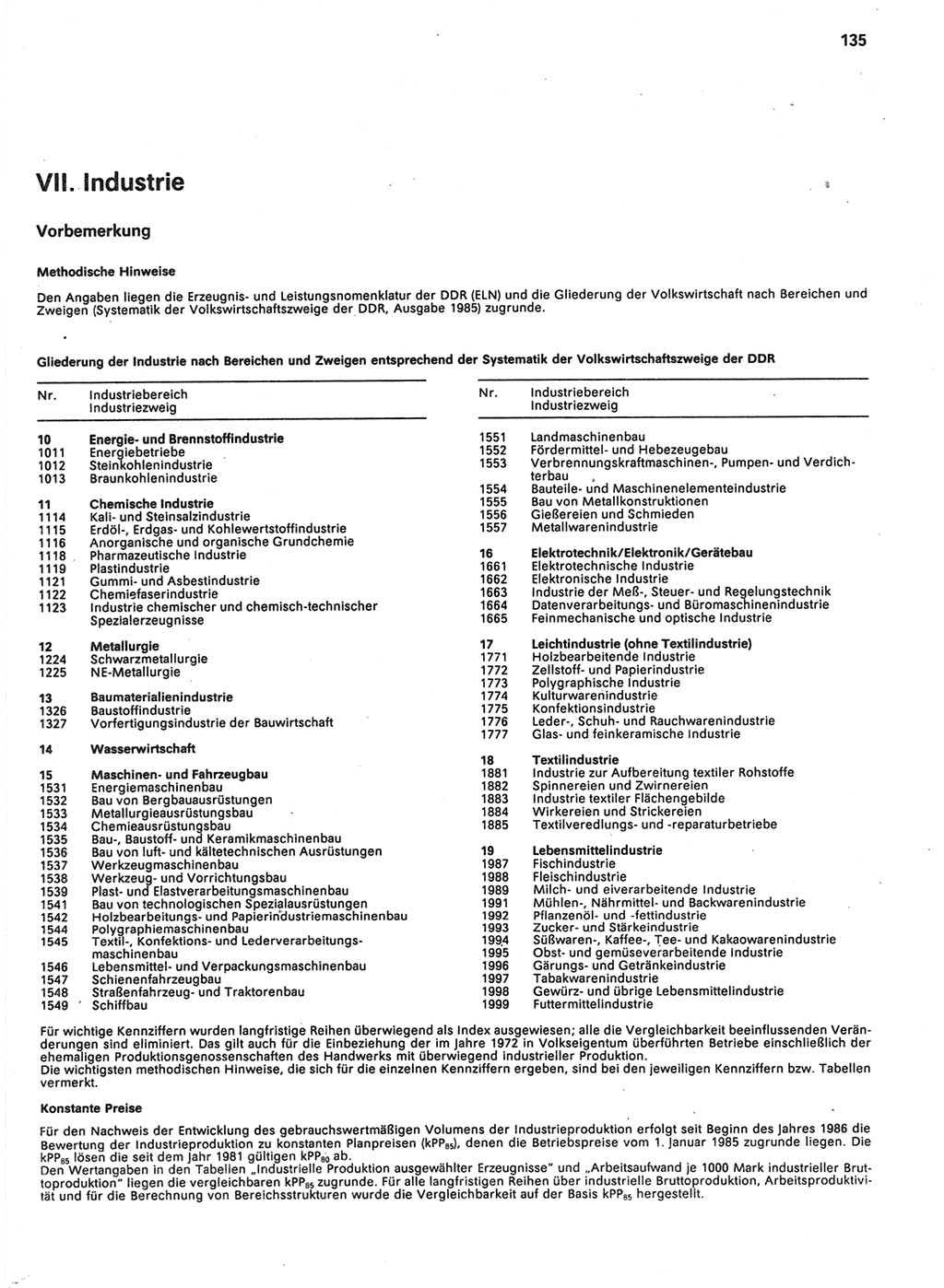 Statistisches Jahrbuch der Deutschen Demokratischen Republik (DDR) 1989, Seite 135 (Stat. Jb. DDR 1989, S. 135)