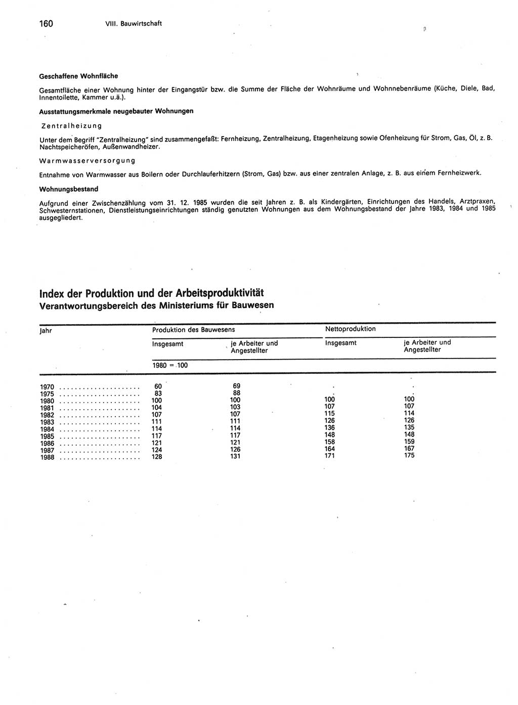 Statistisches Jahrbuch der Deutschen Demokratischen Republik (DDR) 1989, Seite 160 (Stat. Jb. DDR 1989, S. 160)