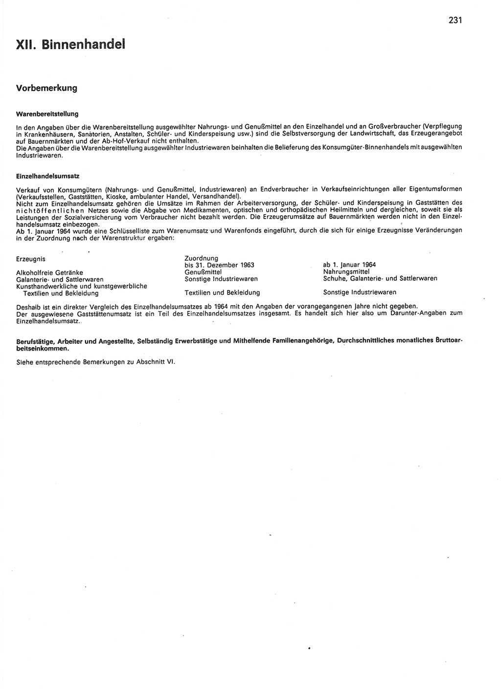 Statistisches Jahrbuch der Deutschen Demokratischen Republik (DDR) 1989, Seite 231 (Stat. Jb. DDR 1989, S. 231)