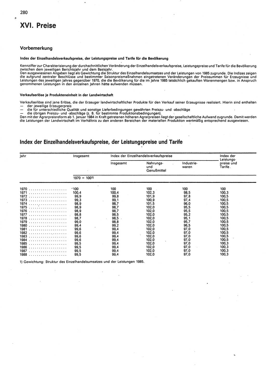 Statistisches Jahrbuch der Deutschen Demokratischen Republik (DDR) 1989, Seite 280 (Stat. Jb. DDR 1989, S. 280)