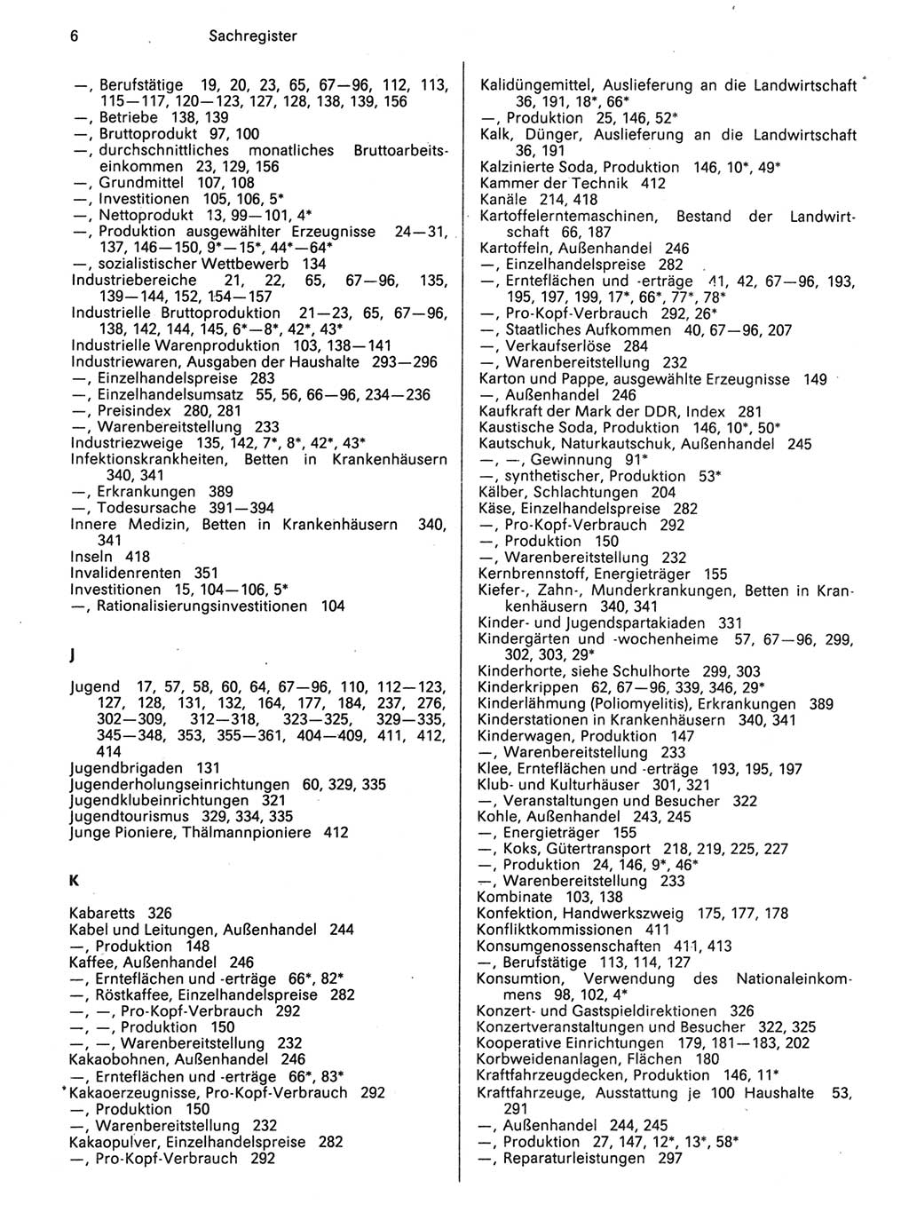 Statistisches Jahrbuch der Deutschen Demokratischen Republik (DDR) 1989, Seite 6 (Stat. Jb. DDR 1989, S. 6)