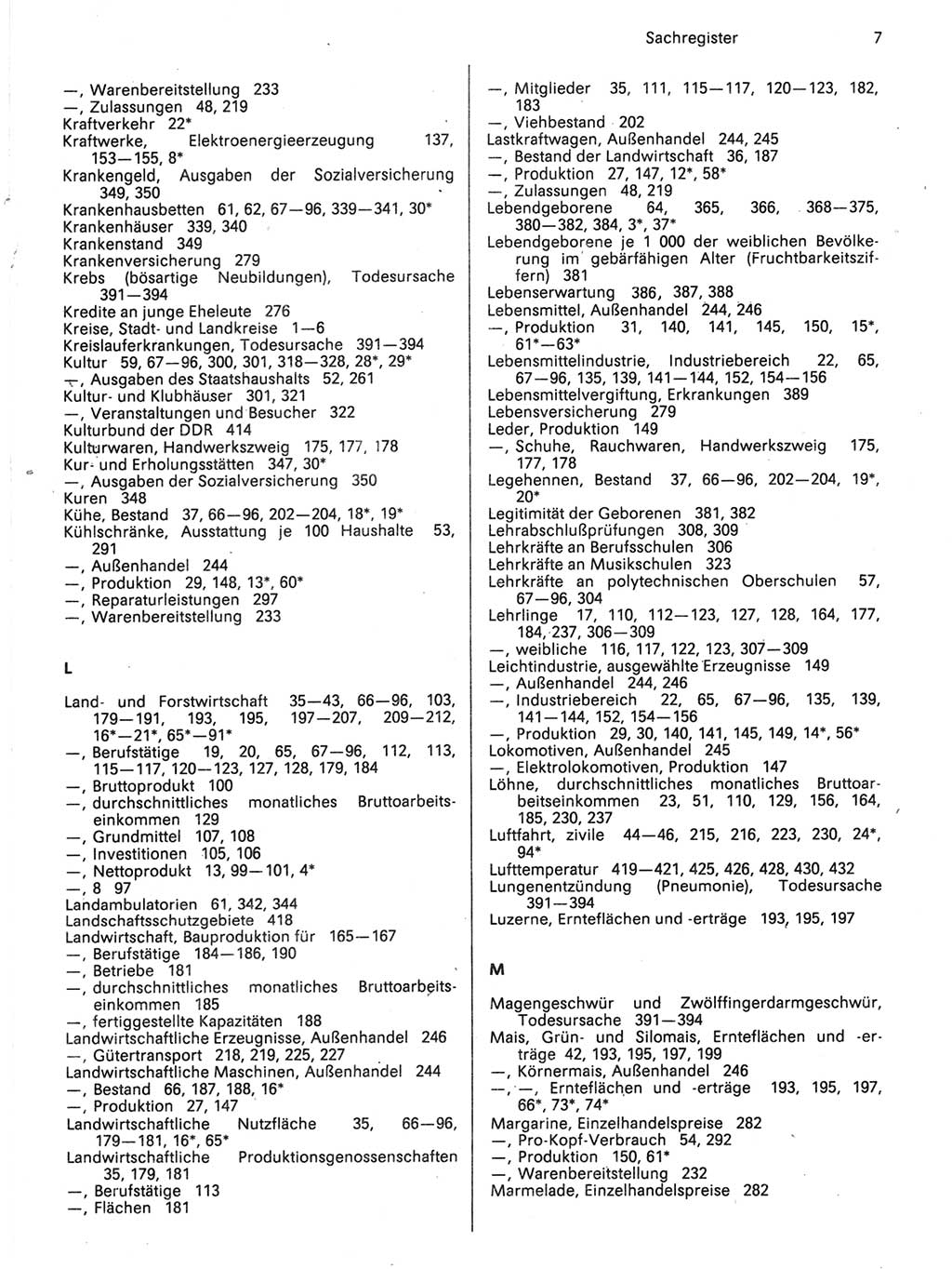 Statistisches Jahrbuch der Deutschen Demokratischen Republik (DDR) 1989, Seite 7 (Stat. Jb. DDR 1989, S. 7)
