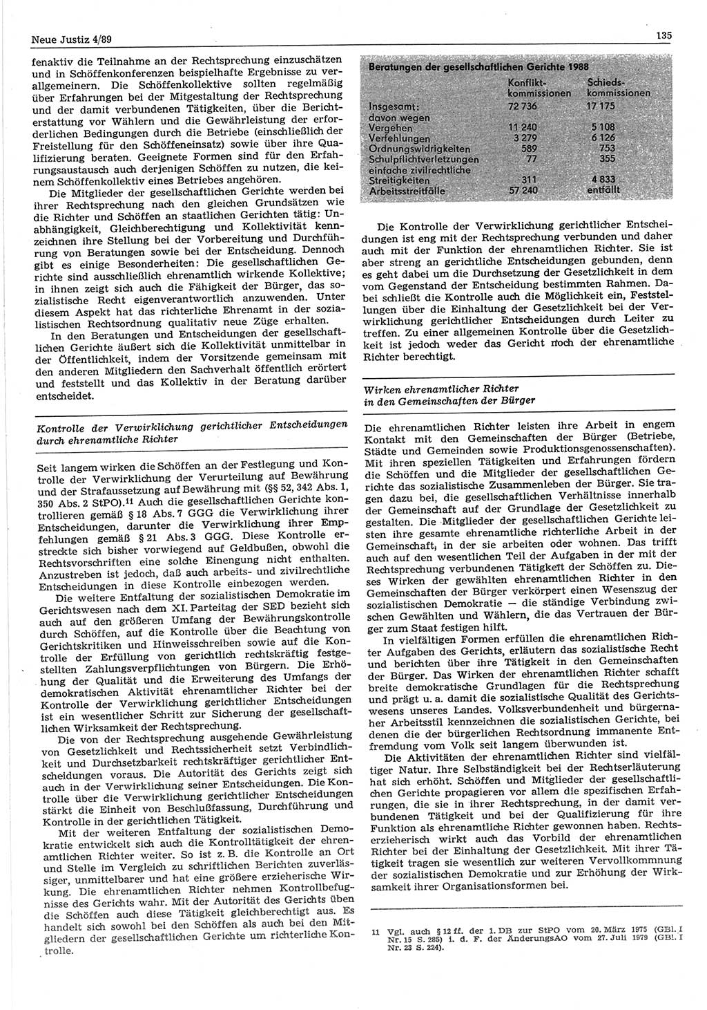 Neue Justiz (NJ), Zeitschrift für sozialistisches Recht und Gesetzlichkeit [Deutsche Demokratische Republik (DDR)], 43. Jahrgang 1989, Seite 135 (NJ DDR 1989, S. 135)