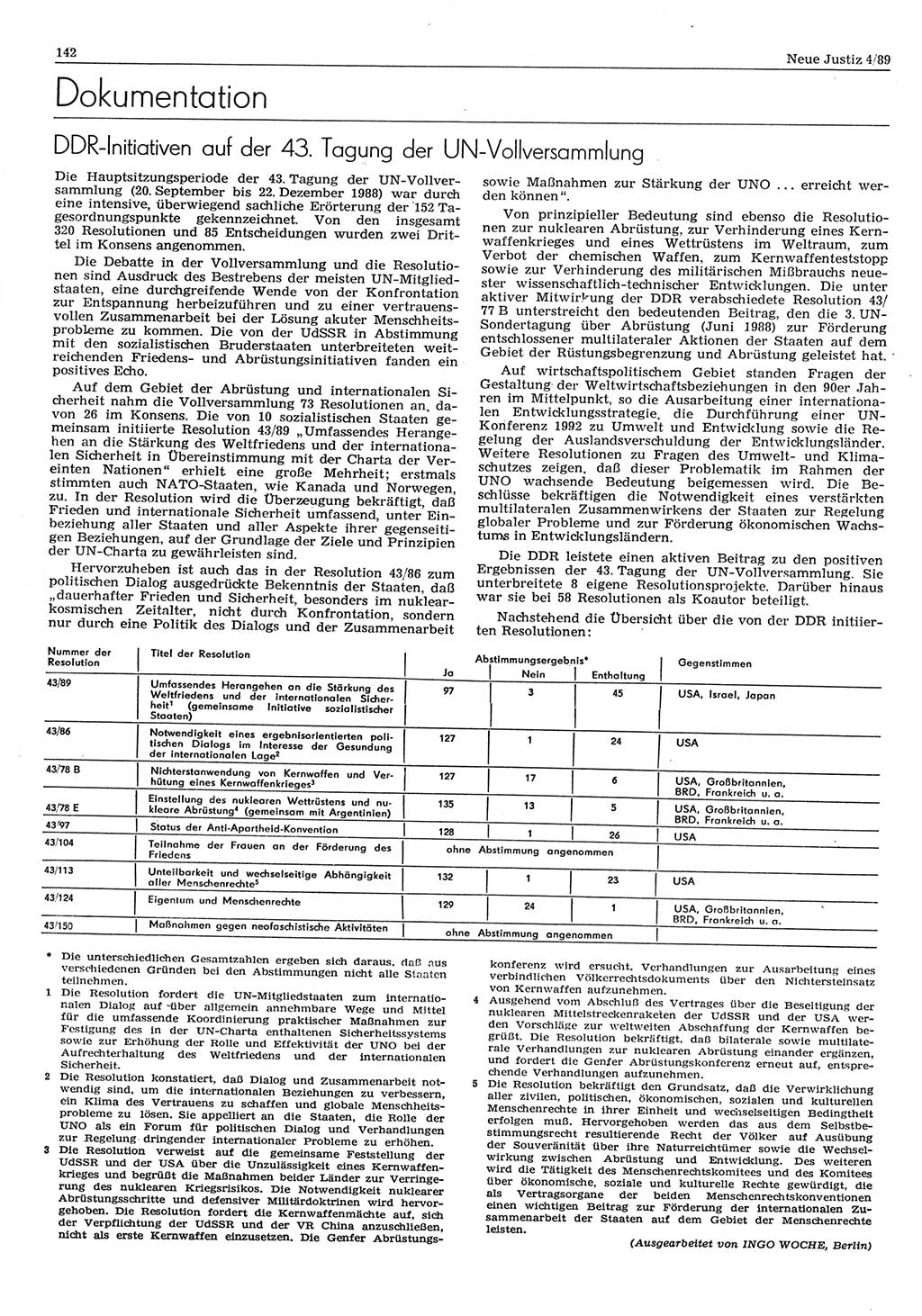 Neue Justiz (NJ), Zeitschrift für sozialistisches Recht und Gesetzlichkeit [Deutsche Demokratische Republik (DDR)], 43. Jahrgang 1989, Seite 142 (NJ DDR 1989, S. 142)