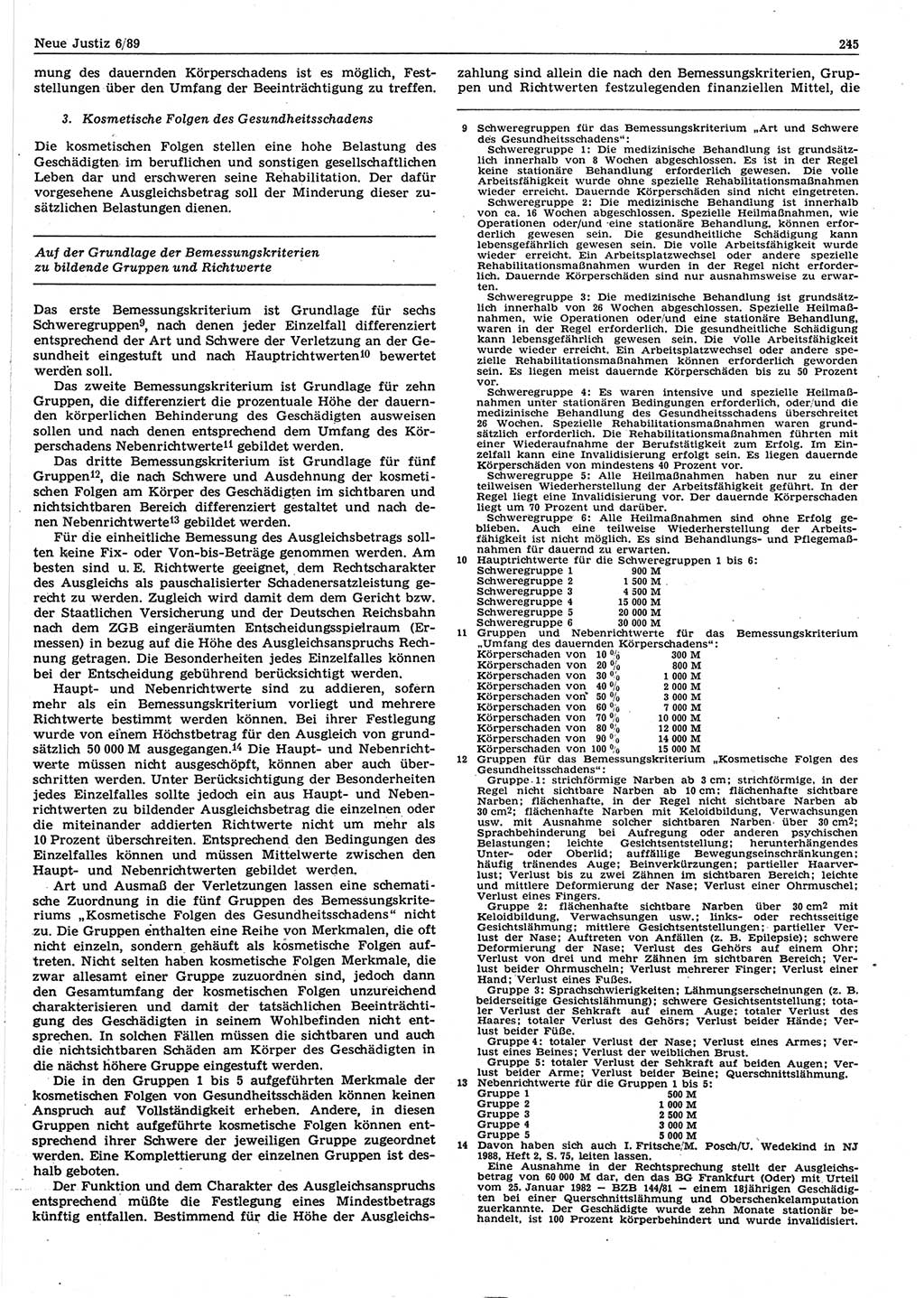 Neue Justiz (NJ), Zeitschrift für sozialistisches Recht und Gesetzlichkeit [Deutsche Demokratische Republik (DDR)], 43. Jahrgang 1989, Seite 245 (NJ DDR 1989, S. 245)