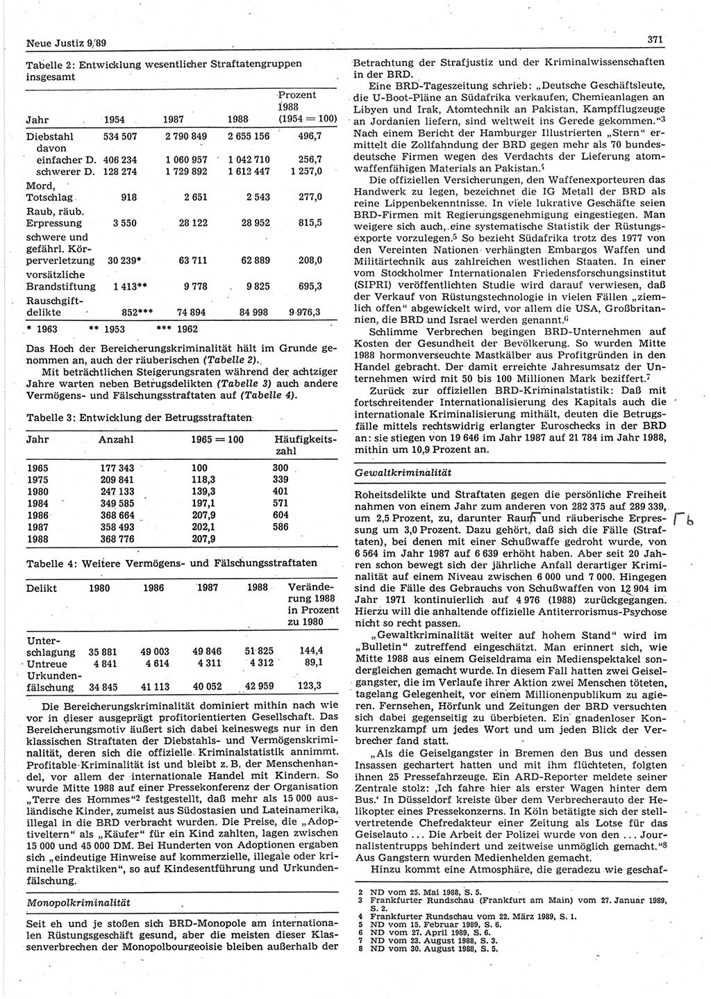 Neue Justiz (NJ), Zeitschrift für sozialistisches Recht und Gesetzlichkeit [Deutsche Demokratische Republik (DDR)], 43. Jahrgang 1989, Seite 371 (NJ DDR 1989, S. 371)