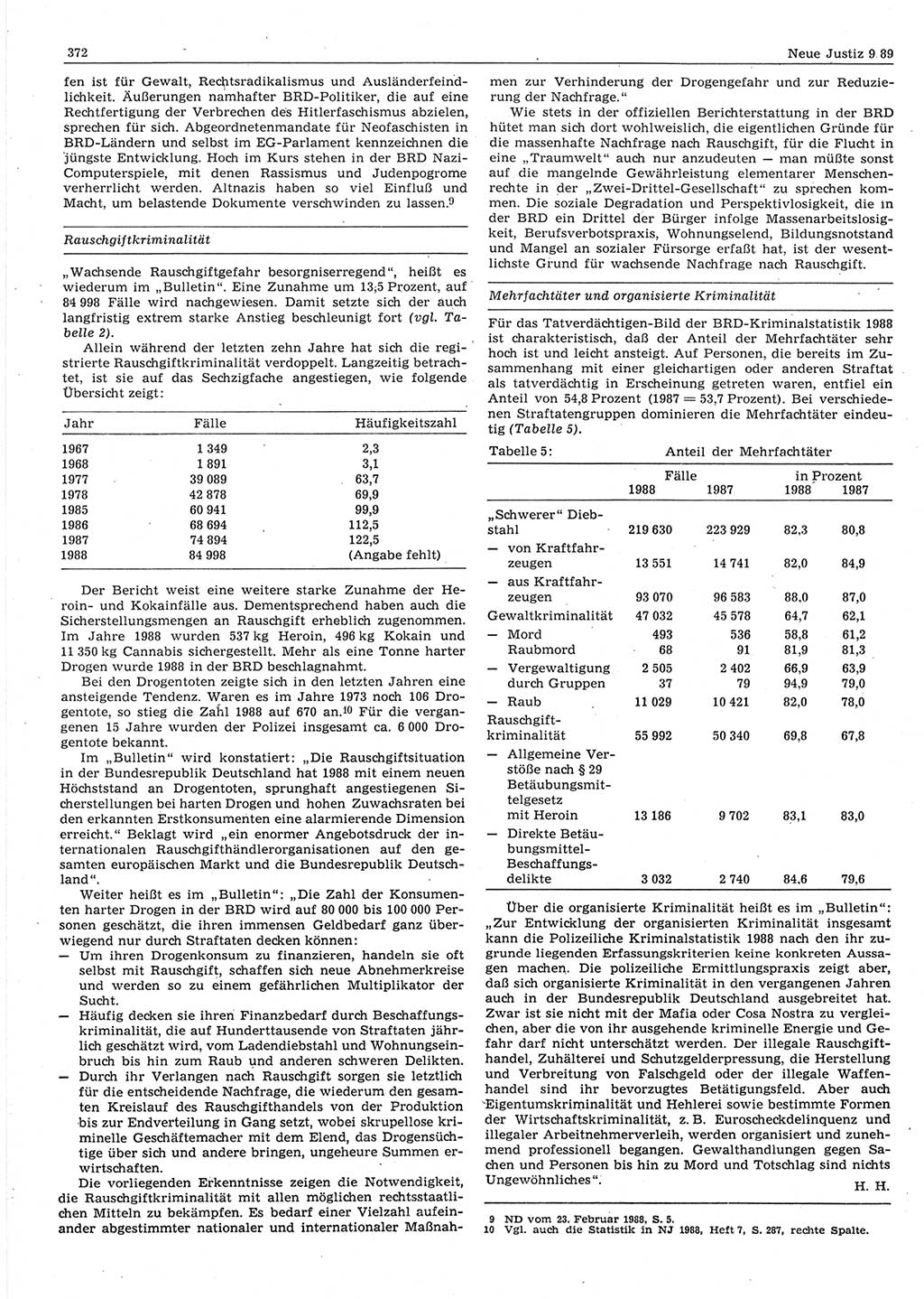 Neue Justiz (NJ), Zeitschrift für sozialistisches Recht und Gesetzlichkeit [Deutsche Demokratische Republik (DDR)], 43. Jahrgang 1989, Seite 372 (NJ DDR 1989, S. 372)