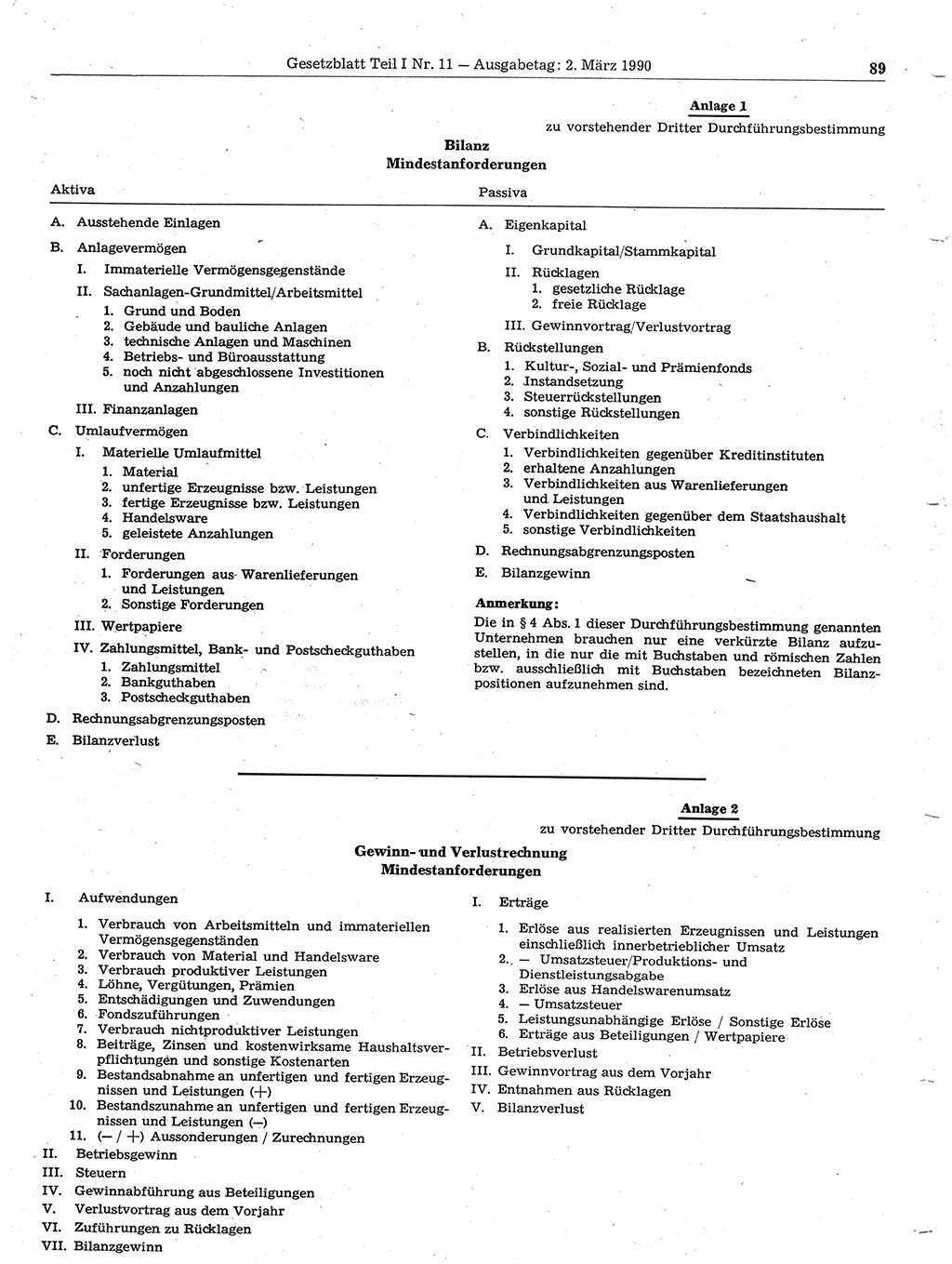 Gesetzblatt (GBl.) der Deutschen Demokratischen Republik (DDR) Teil Ⅰ 1990, Seite 89 (GBl. DDR Ⅰ 1990, S. 89)