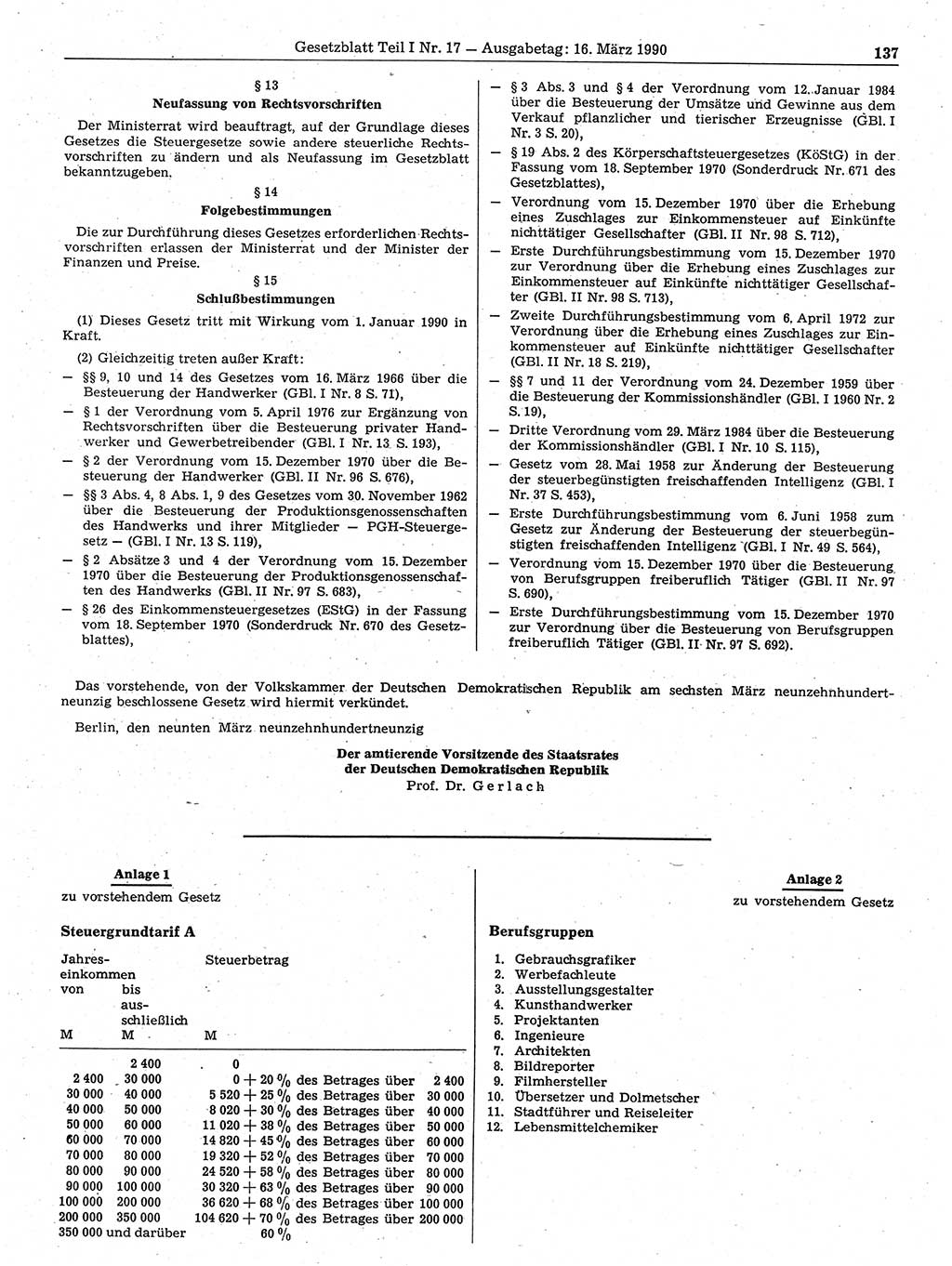 Gesetzblatt (GBl.) der Deutschen Demokratischen Republik (DDR) Teil Ⅰ 1990, Seite 137 (GBl. DDR Ⅰ 1990, S. 137)