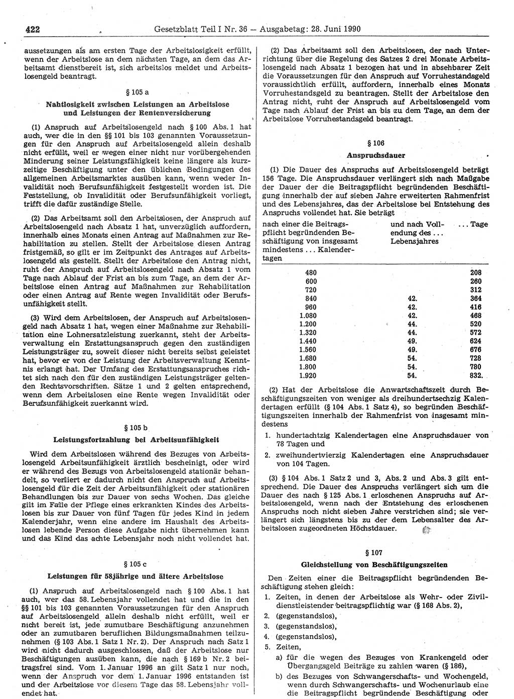 Gesetzblatt (GBl.) der Deutschen Demokratischen Republik (DDR) Teil Ⅰ 1990, Seite 422 (GBl. DDR Ⅰ 1990, S. 422)