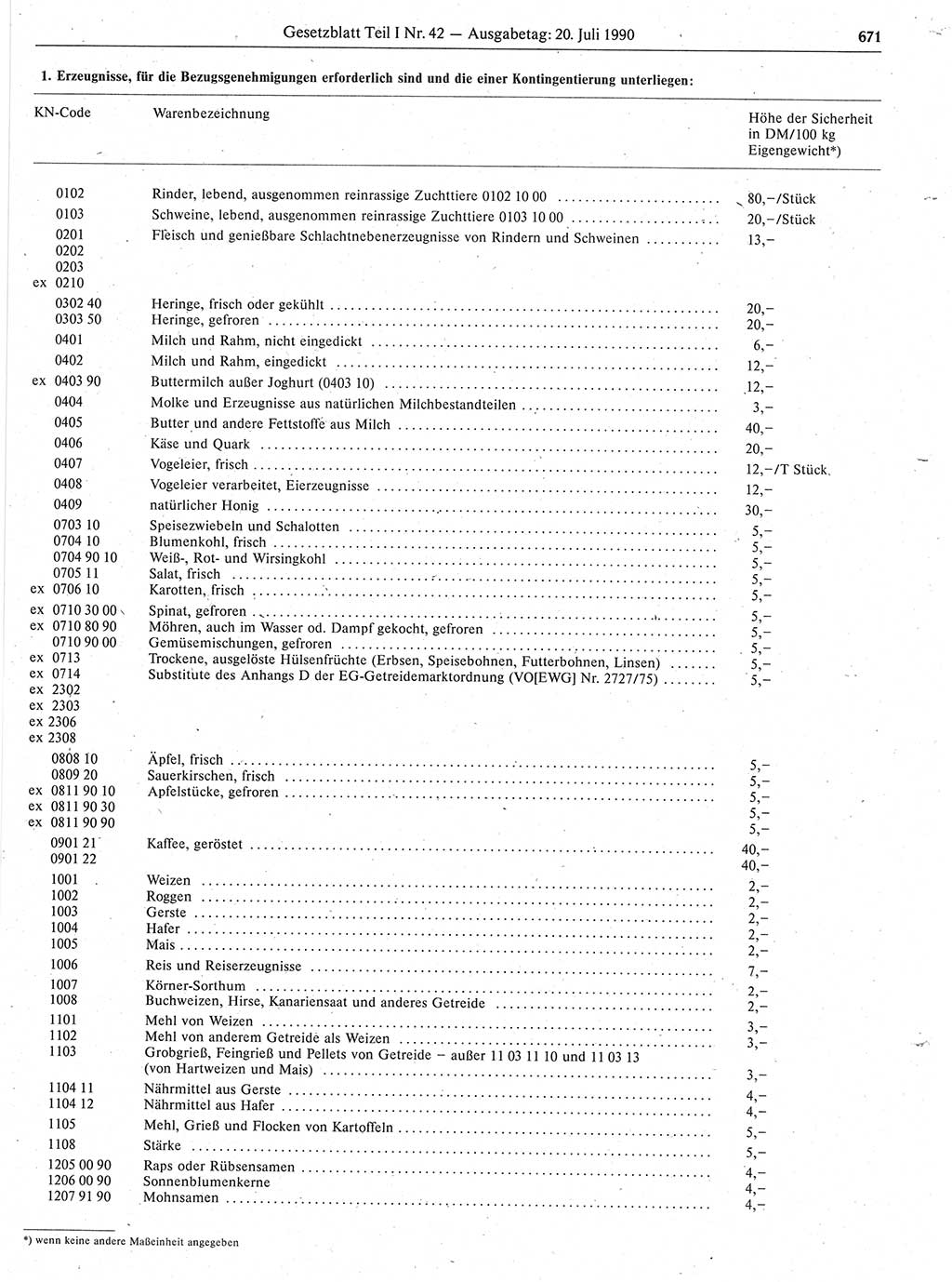 Gesetzblatt (GBl.) der Deutschen Demokratischen Republik (DDR) Teil Ⅰ 1990, Seite 671 (GBl. DDR Ⅰ 1990, S. 671)