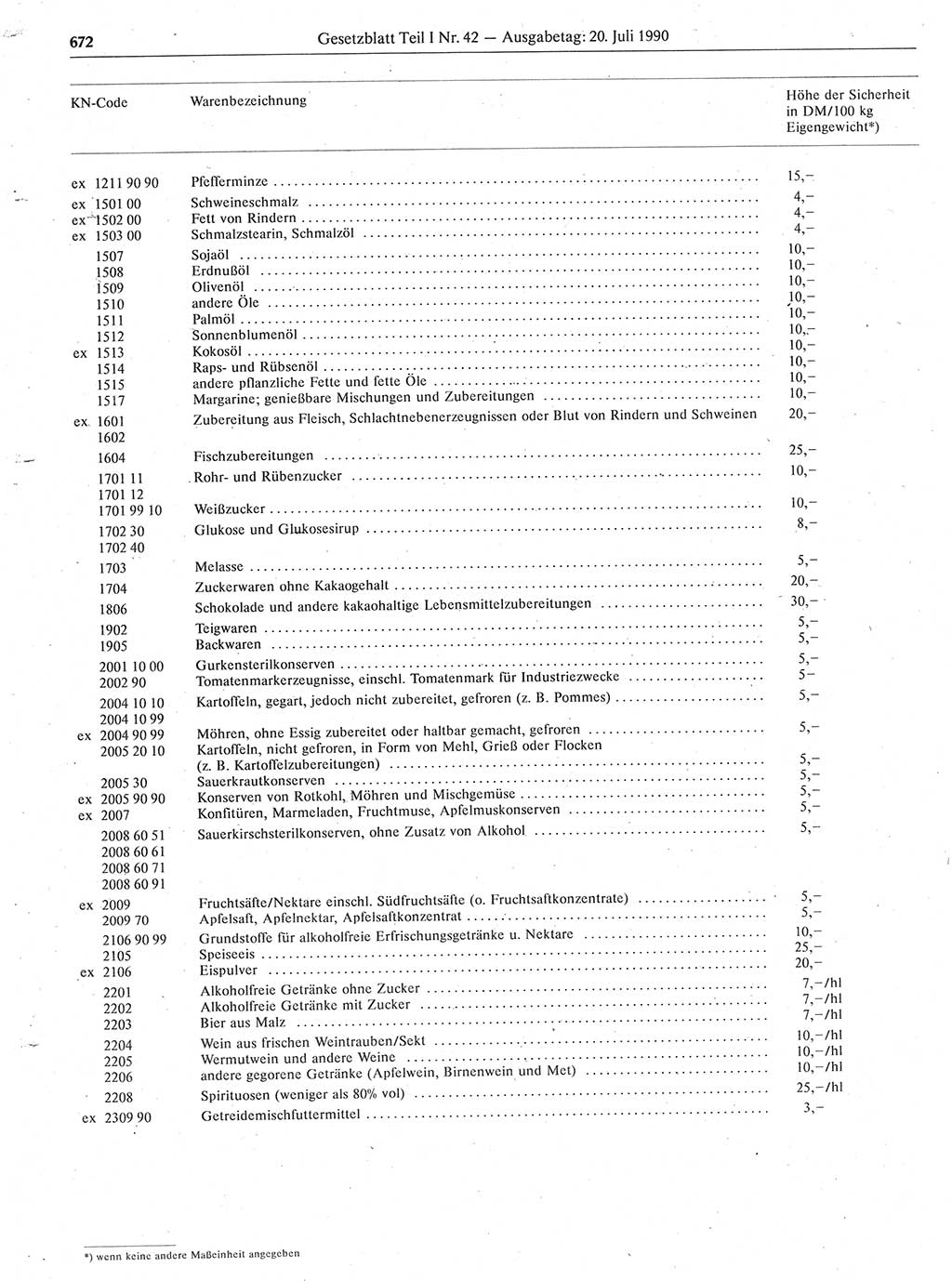 Gesetzblatt (GBl.) der Deutschen Demokratischen Republik (DDR) Teil Ⅰ 1990, Seite 672 (GBl. DDR Ⅰ 1990, S. 672)