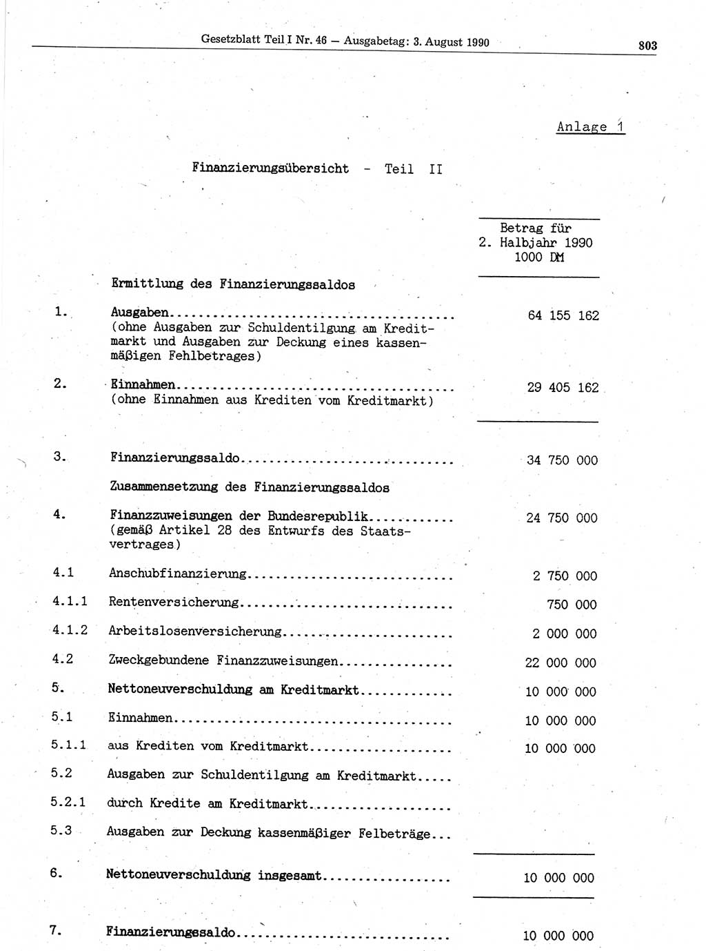 Gesetzblatt (GBl.) der Deutschen Demokratischen Republik (DDR) Teil Ⅰ 1990, Seite 803 (GBl. DDR Ⅰ 1990, S. 803)