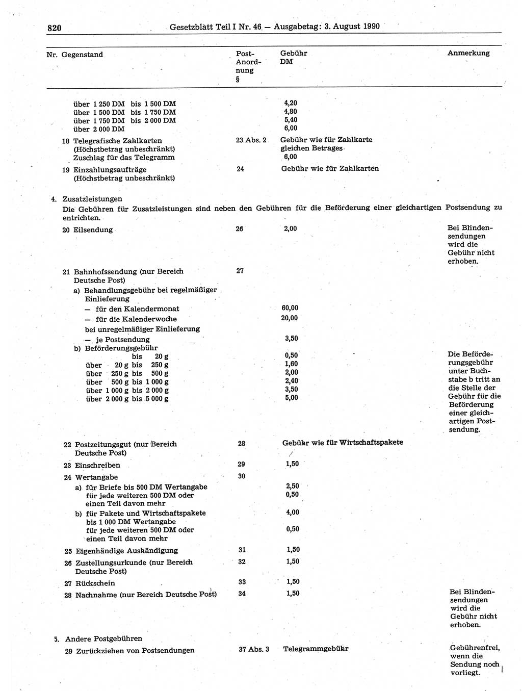 Gesetzblatt (GBl.) der Deutschen Demokratischen Republik (DDR) Teil Ⅰ 1990, Seite 820 (GBl. DDR Ⅰ 1990, S. 820)