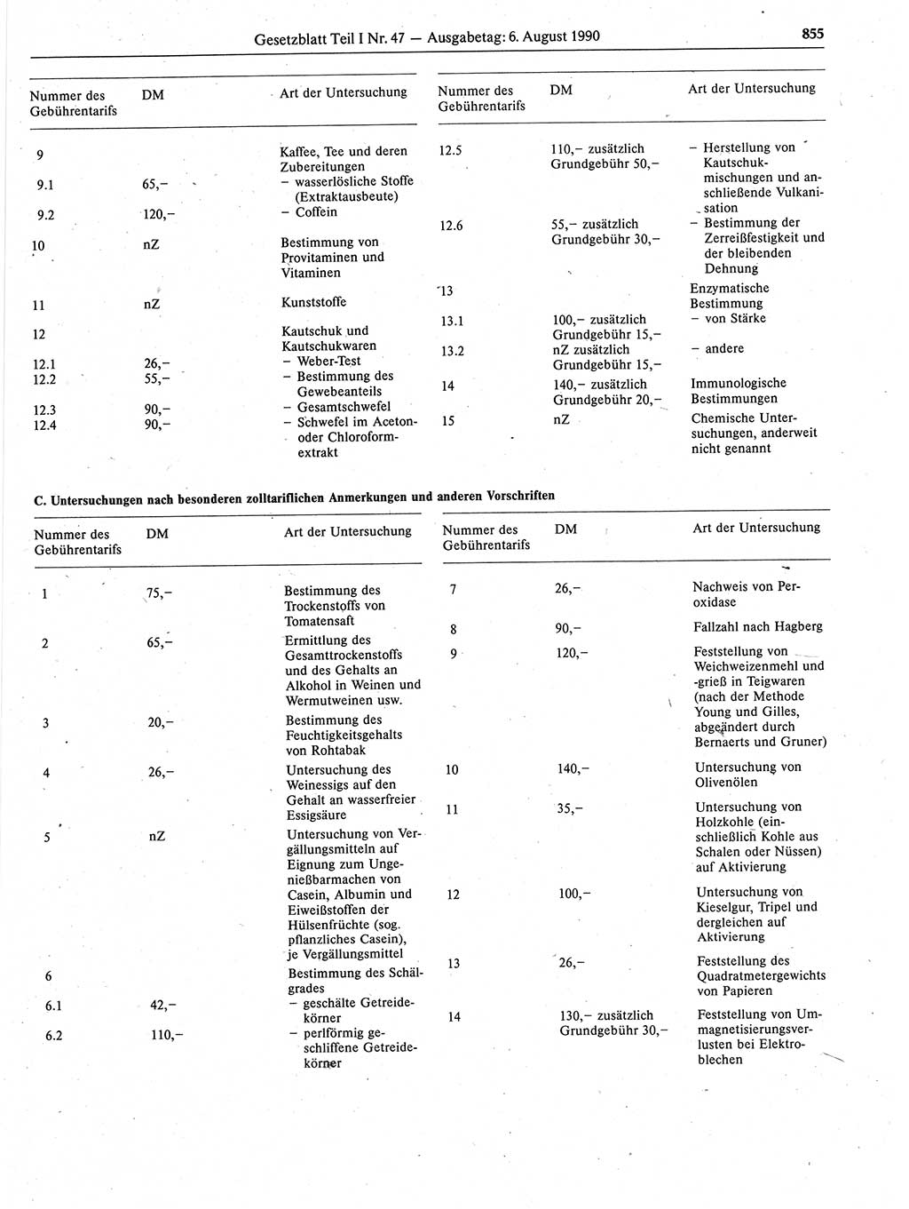 Gesetzblatt (GBl.) der Deutschen Demokratischen Republik (DDR) Teil Ⅰ 1990, Seite 855 (GBl. DDR Ⅰ 1990, S. 855)