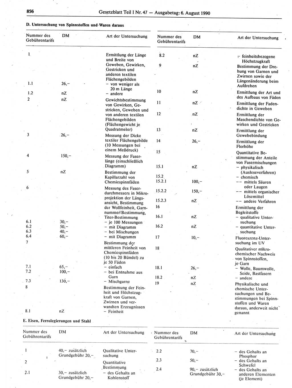 Gesetzblatt (GBl.) der Deutschen Demokratischen Republik (DDR) Teil Ⅰ 1990, Seite 856 (GBl. DDR Ⅰ 1990, S. 856)