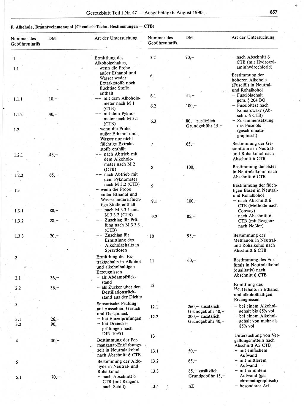 Gesetzblatt (GBl.) der Deutschen Demokratischen Republik (DDR) Teil Ⅰ 1990, Seite 857 (GBl. DDR Ⅰ 1990, S. 857)