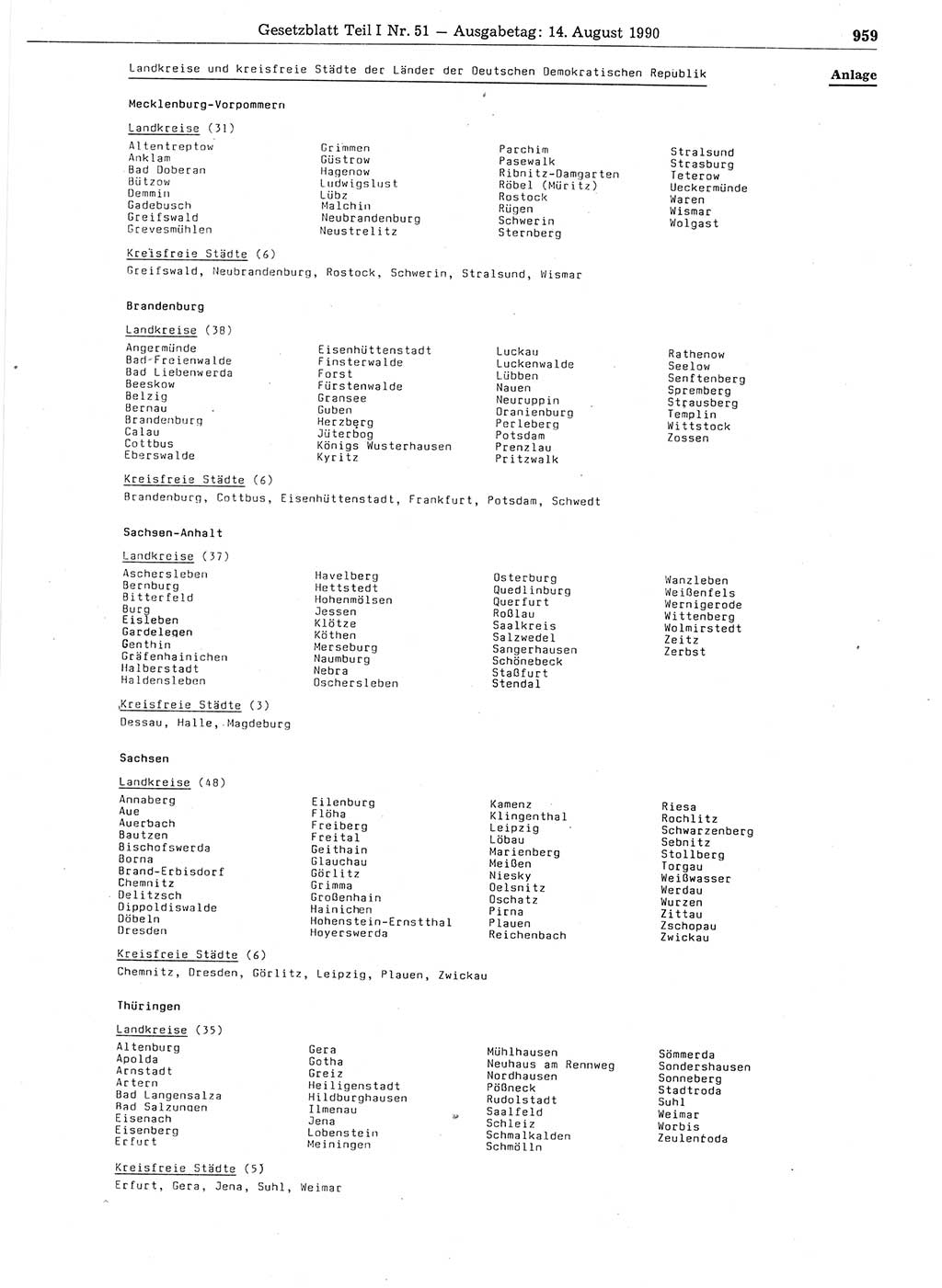 Gesetzblatt (GBl.) der Deutschen Demokratischen Republik (DDR) Teil Ⅰ 1990, Seite 959 (GBl. DDR Ⅰ 1990, S. 959)