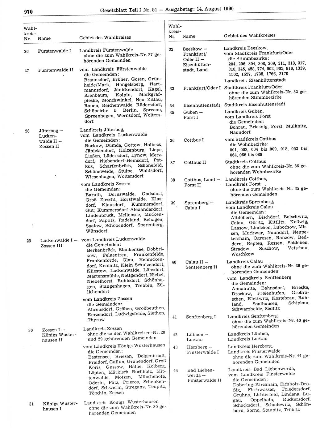 Gesetzblatt (GBl.) der Deutschen Demokratischen Republik (DDR) Teil Ⅰ 1990, Seite 970 (GBl. DDR Ⅰ 1990, S. 970)