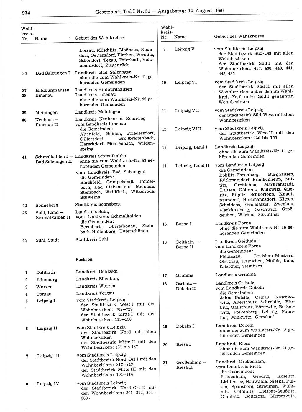 Gesetzblatt (GBl.) der Deutschen Demokratischen Republik (DDR) Teil Ⅰ 1990, Seite 974 (GBl. DDR Ⅰ 1990, S. 974)